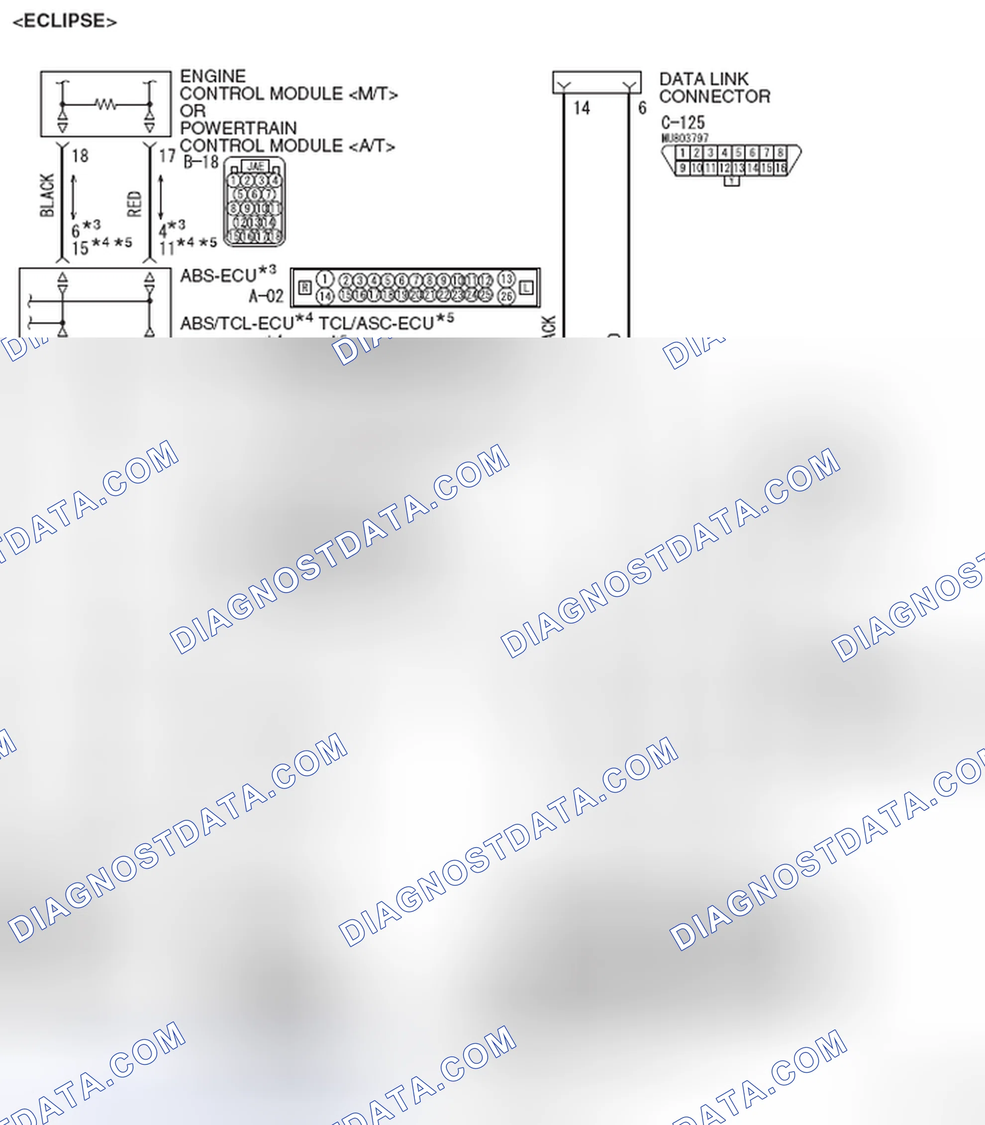 Scheme 27