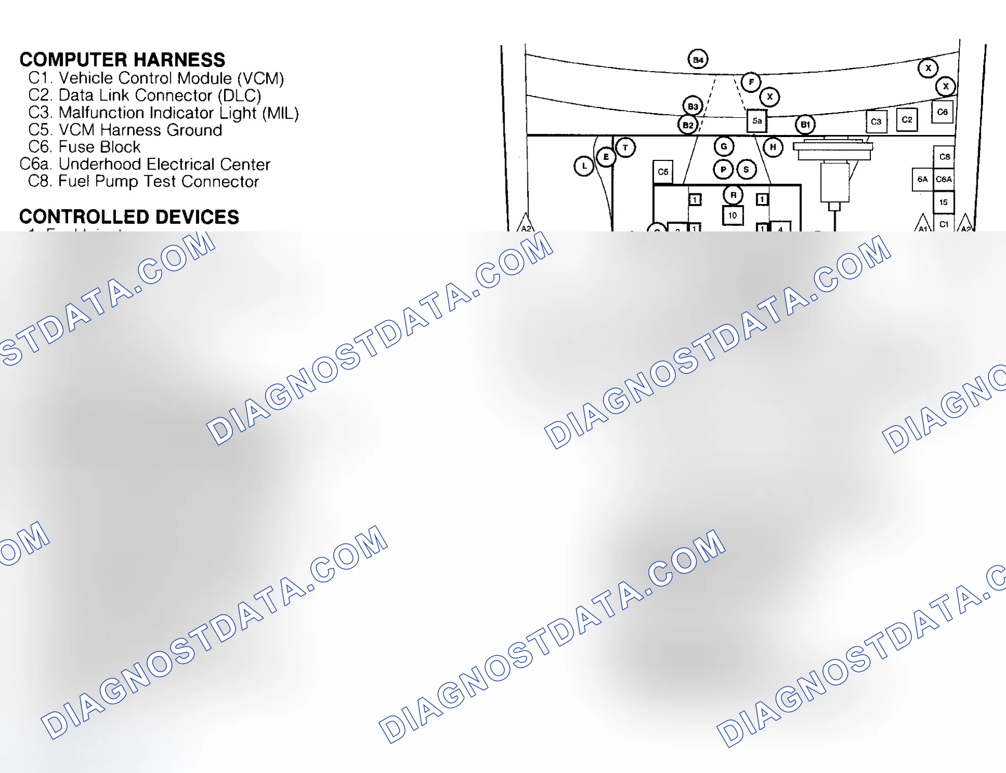 Scheme 122