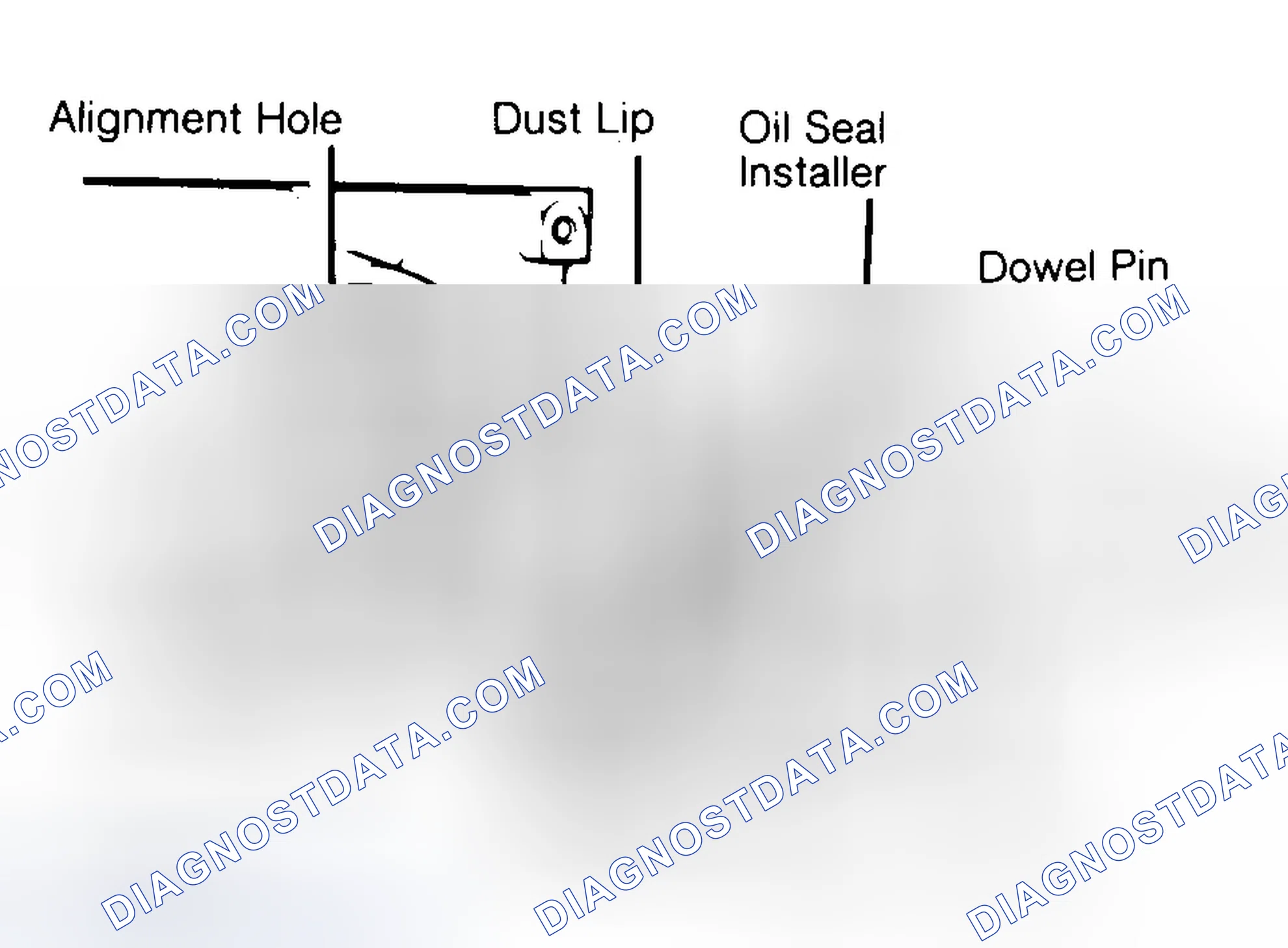 Scheme 10: Installing Typical One-Piece Oil Seal