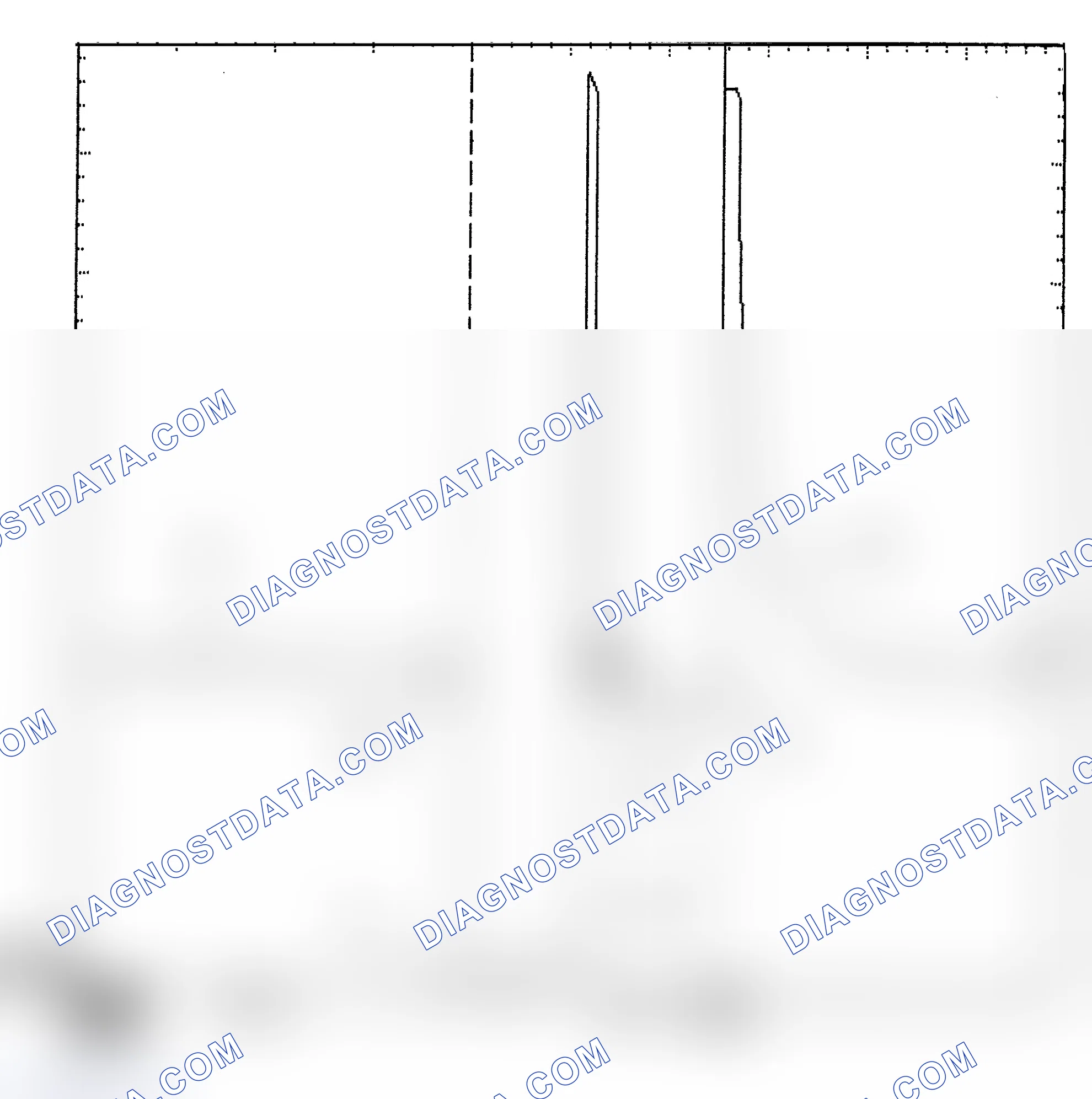 Scheme 6: Identifying Current Controlled Type Injector Pattern
