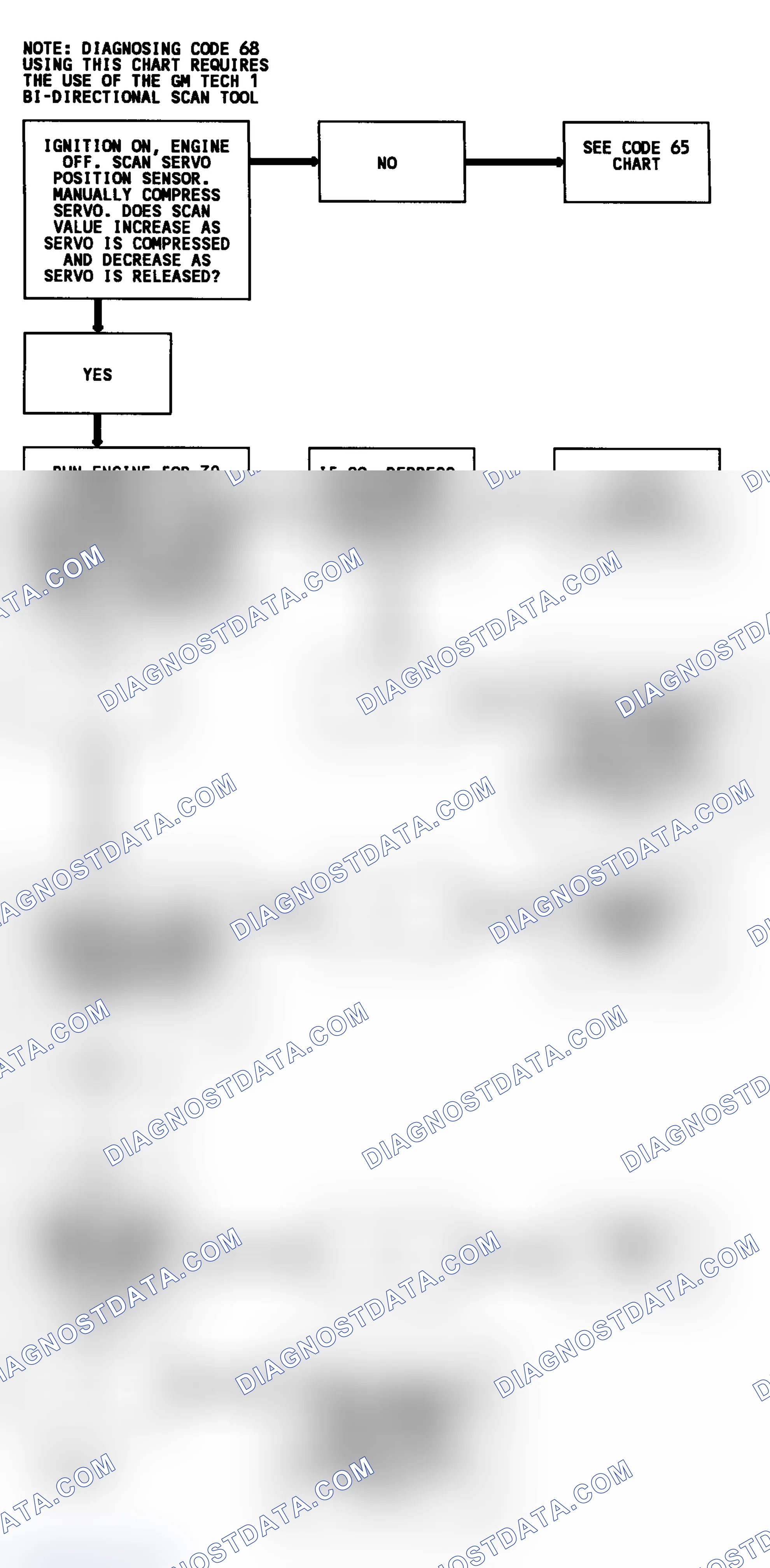 Scheme 131