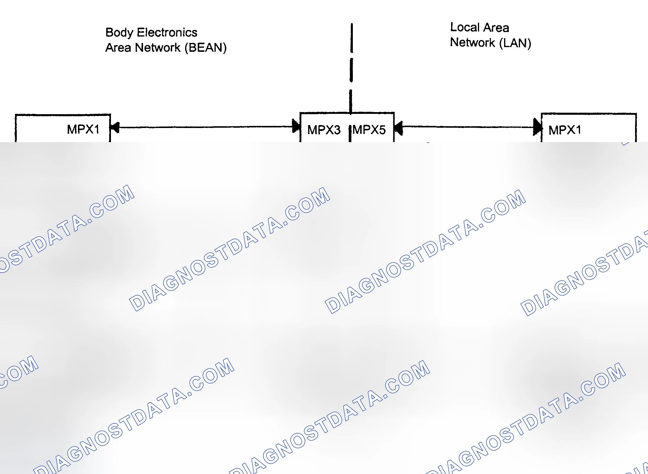 Scheme 13: LOCAL AREA NETWORK (LAN)