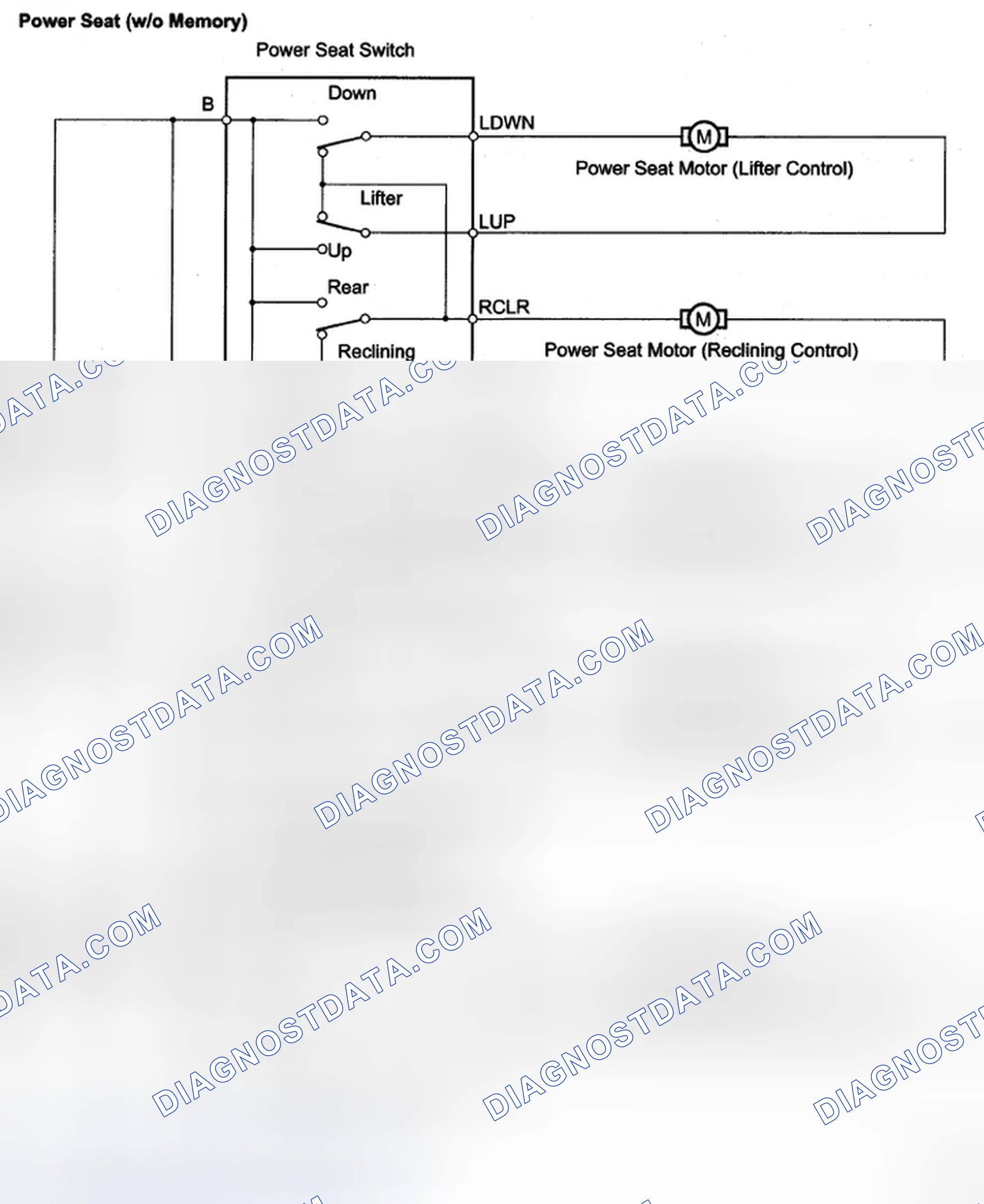 Scheme 74: SYSTEM DIAGRAM