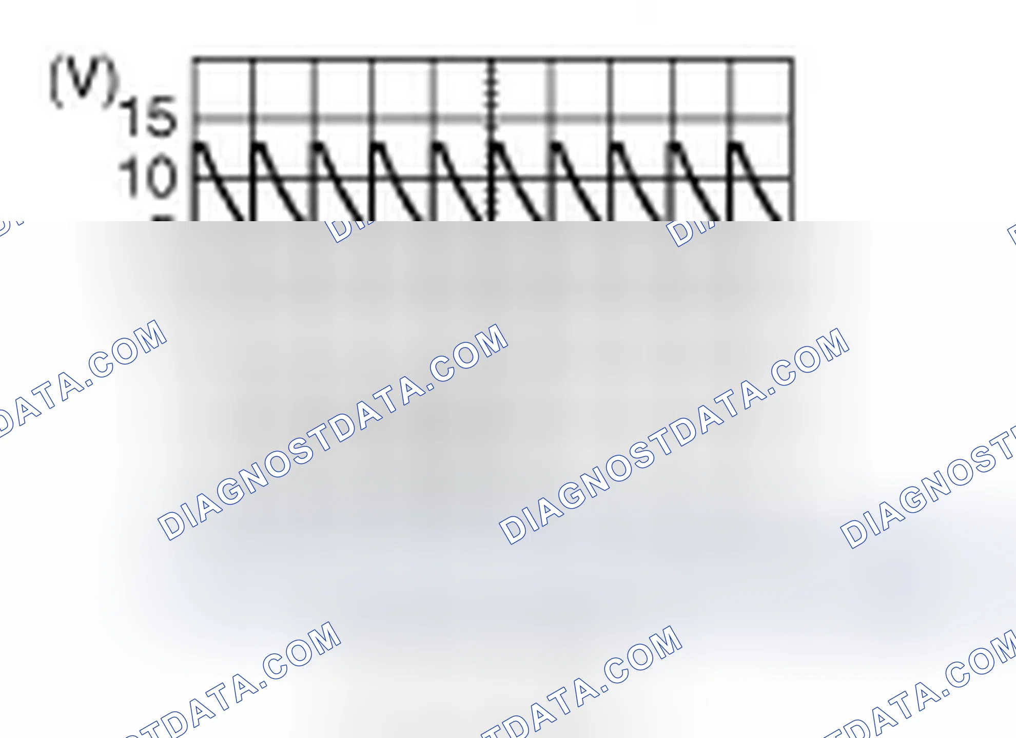 Scheme 43: Diagnosis Procedure