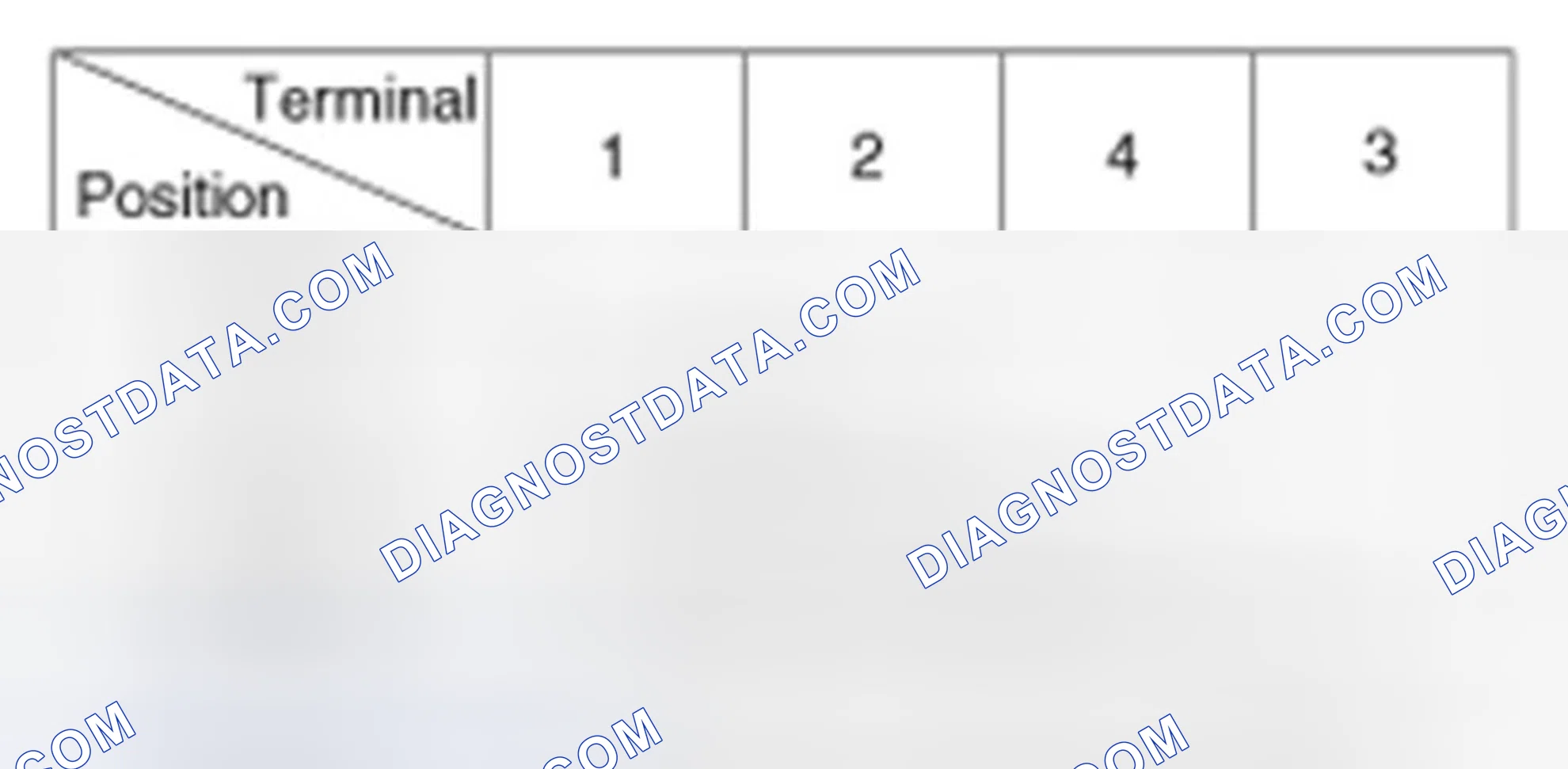 Scheme 22: Lighting Switch (Auto Light)