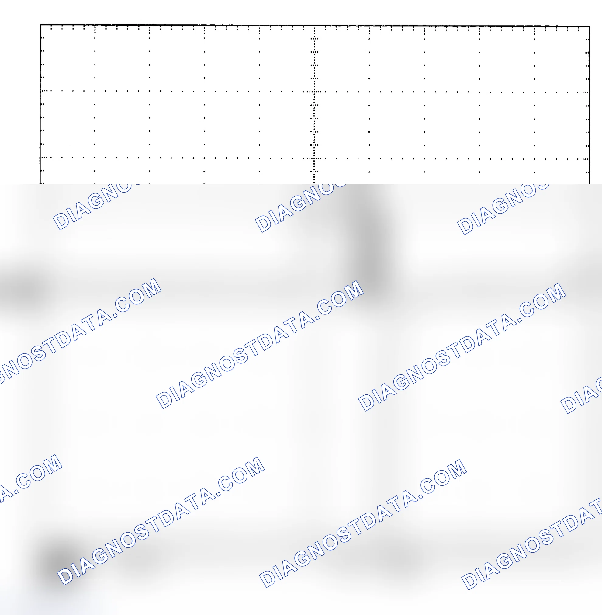Scheme 25: Single Injector - Known Good - Voltage Pattern