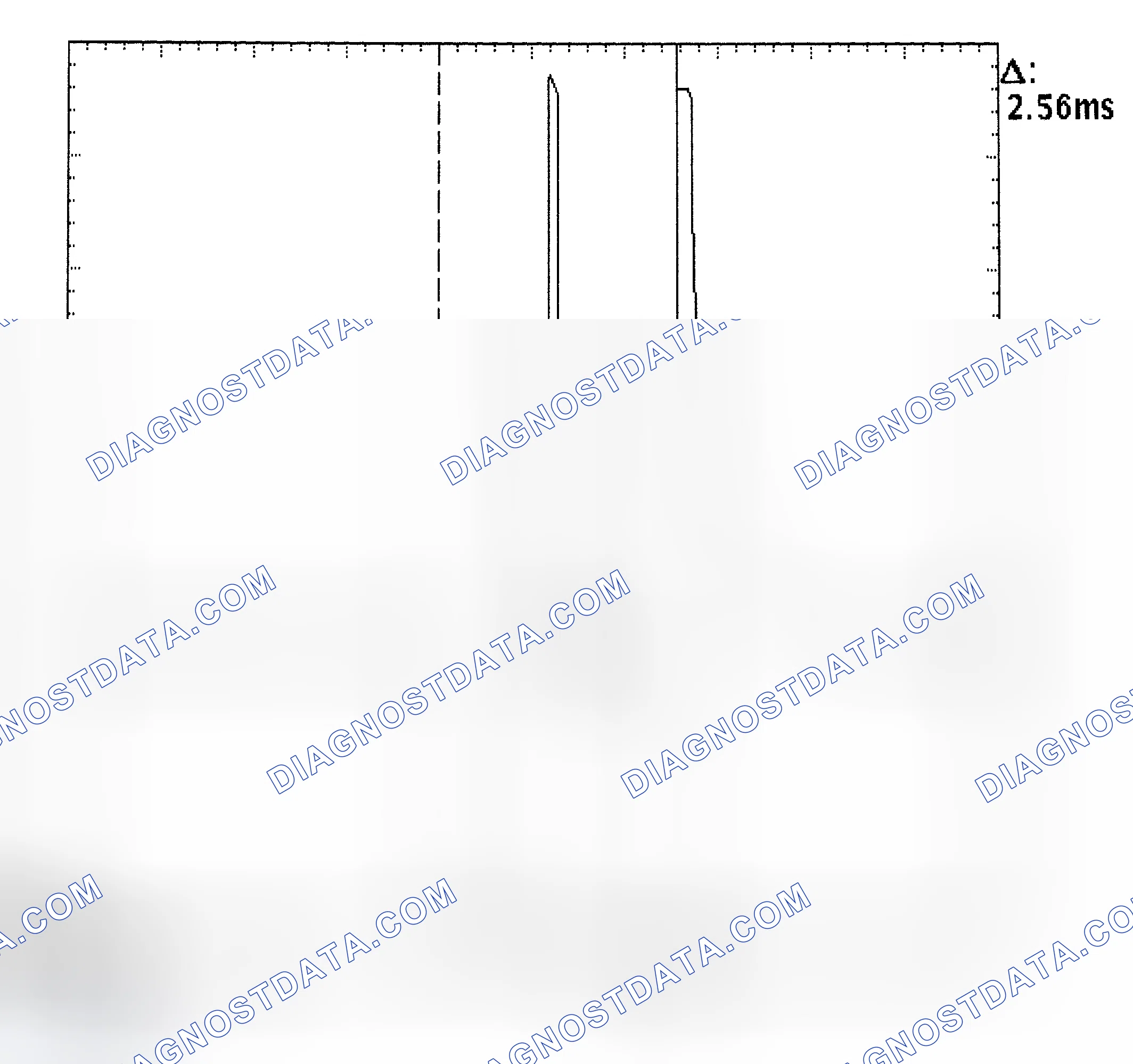 Scheme 27: Injector Bank - Known Good - Voltage Pattern