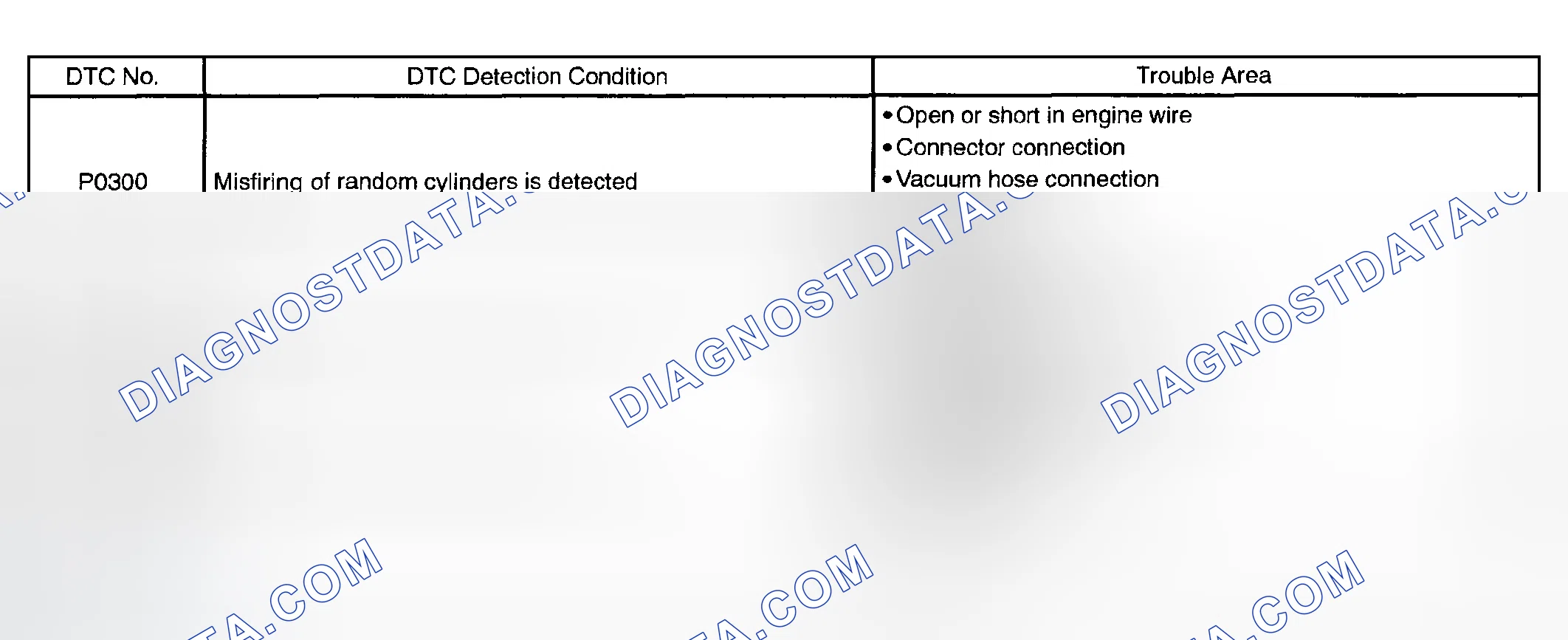 Scheme 309: CIRCUIT DESCRIPTION
