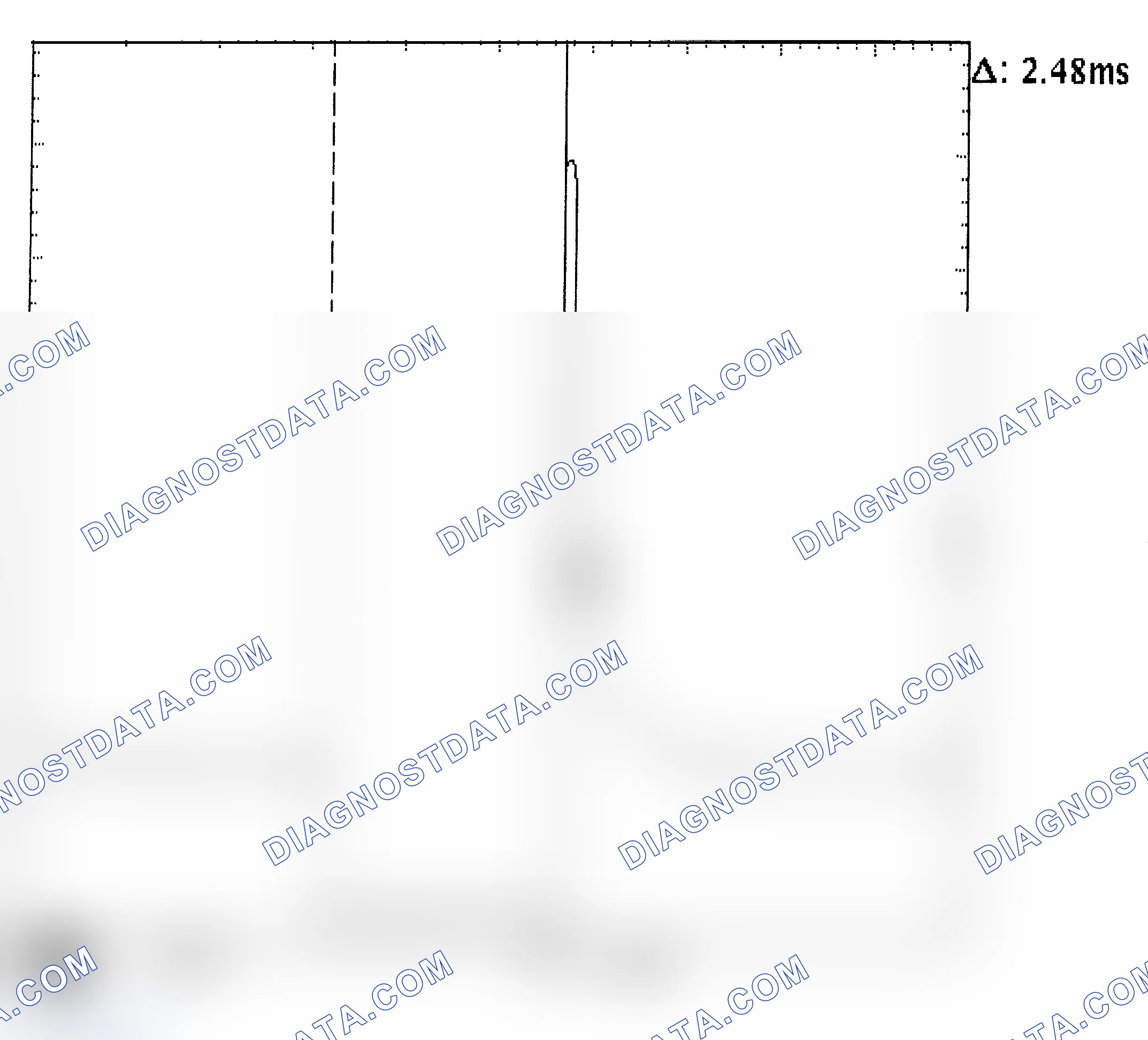 Scheme 24: Injector Bank - Known Good - Voltage Pattern