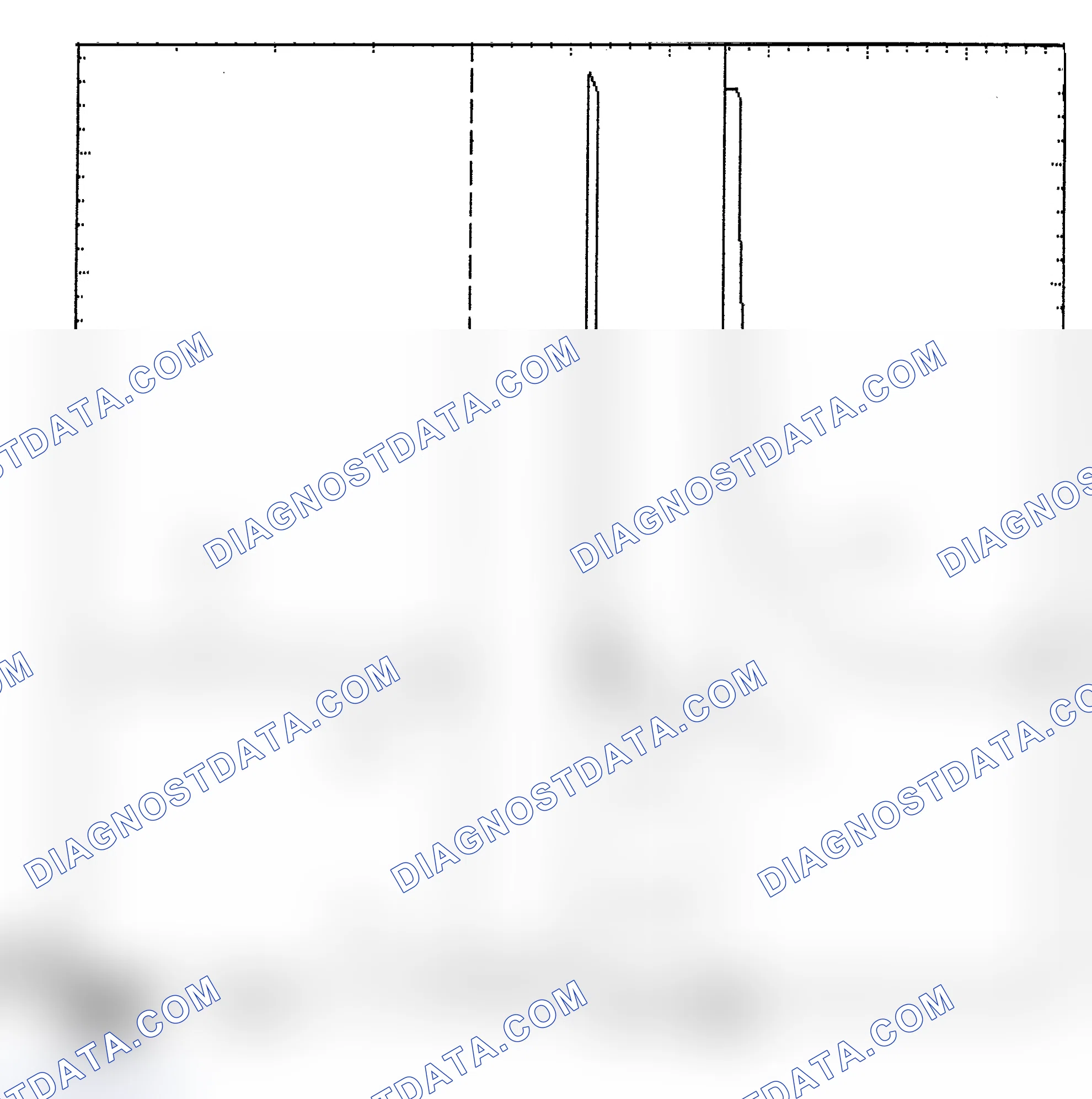 Scheme 6: Identifying Current Controlled Type Injector Pattern