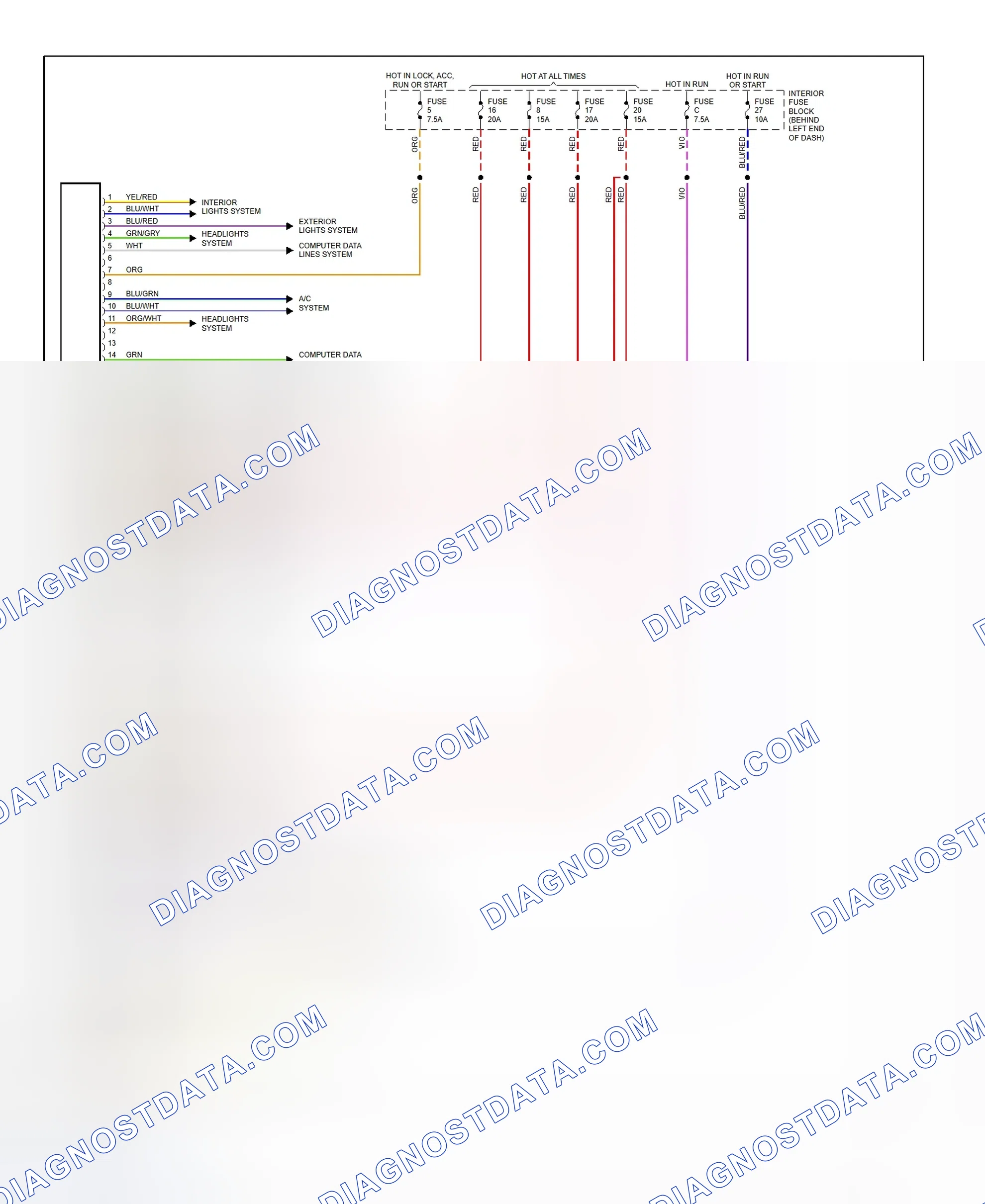 Scheme 3: Body Computer System Wiring Diagram (1999-2000 9-5 - 2 Of 2)