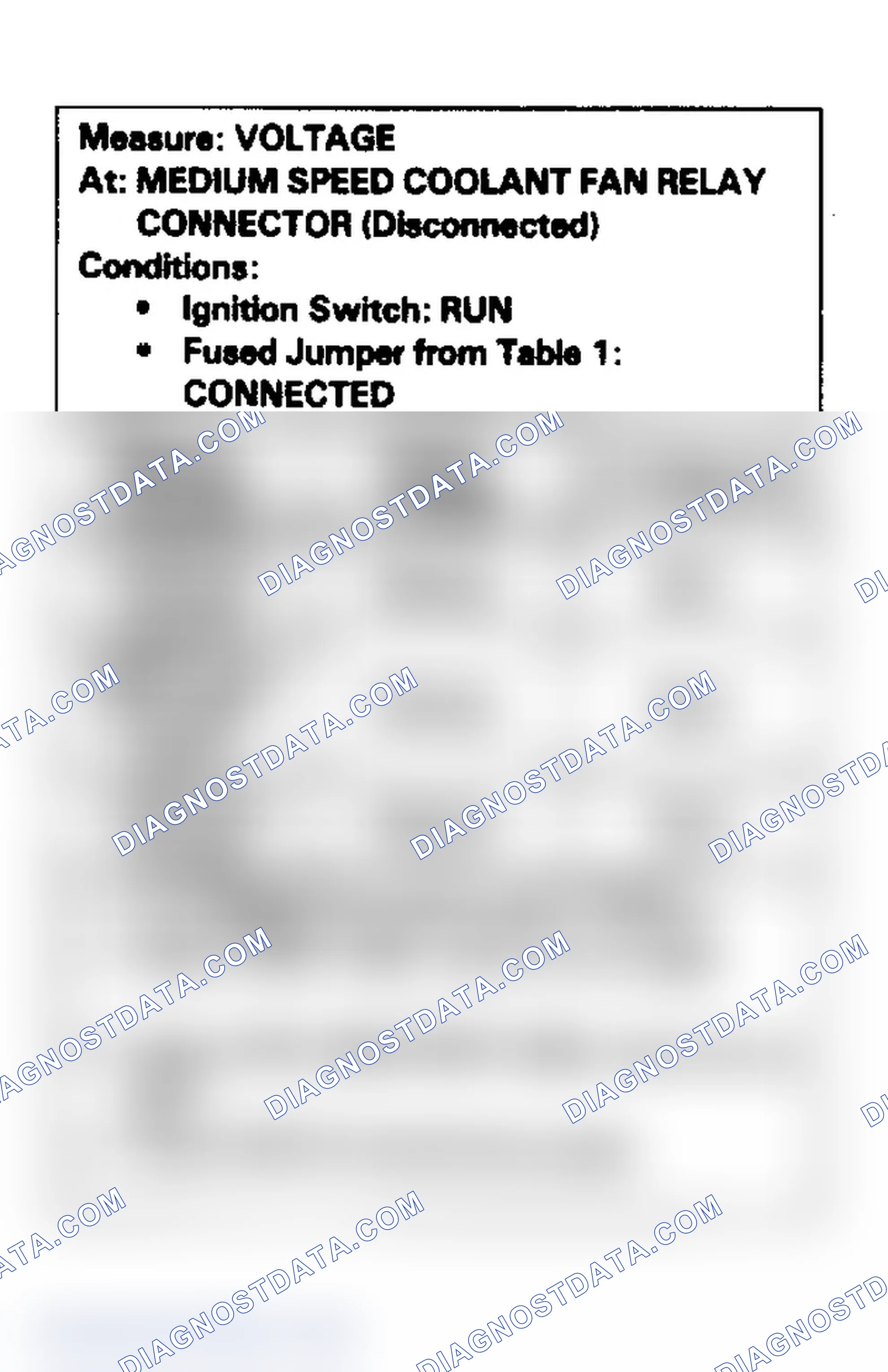 Scheme 11: Coolant Fan Medium Speed Relay Test (Table 2)