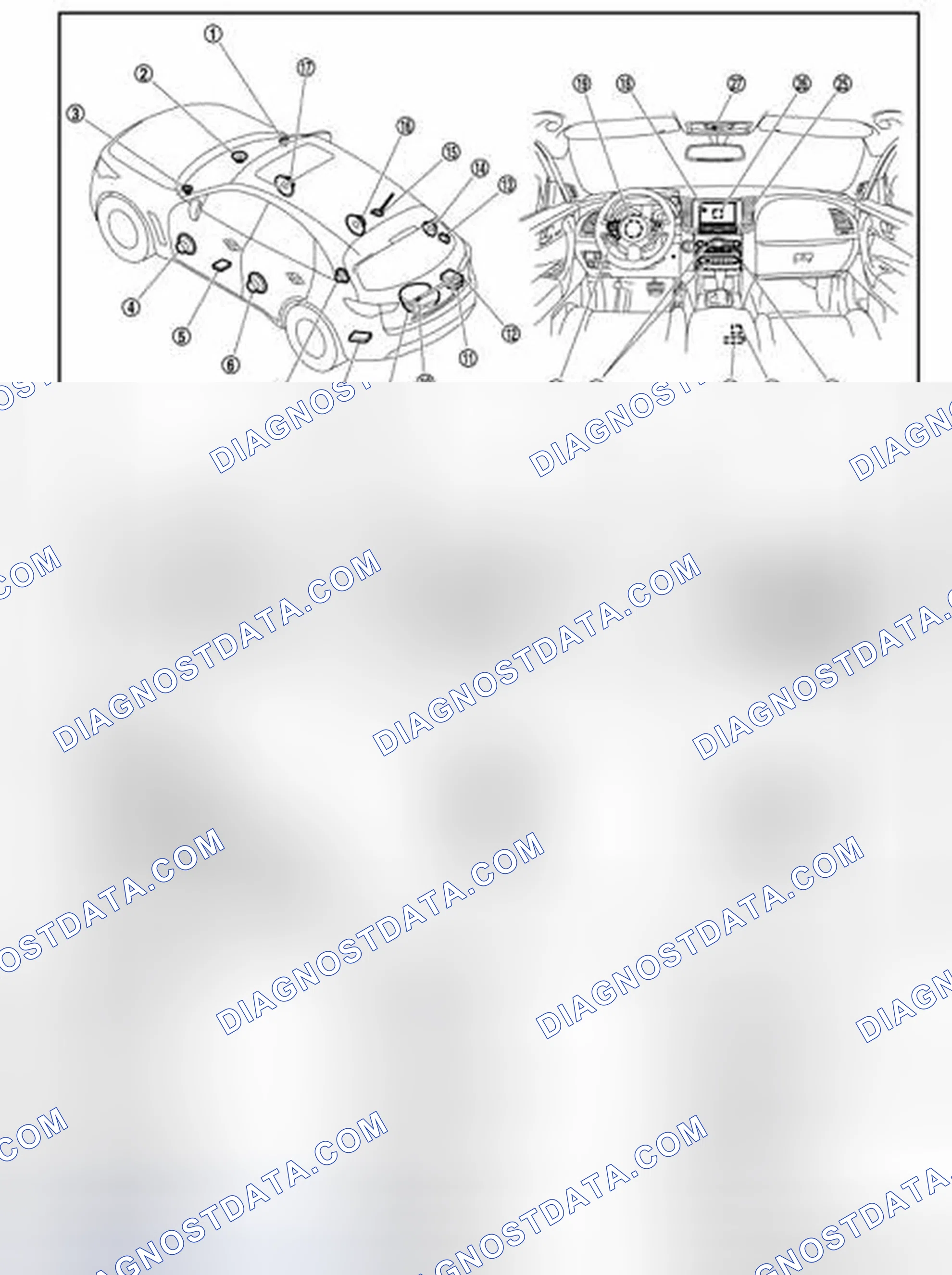 Scheme 3: Component Parts Location