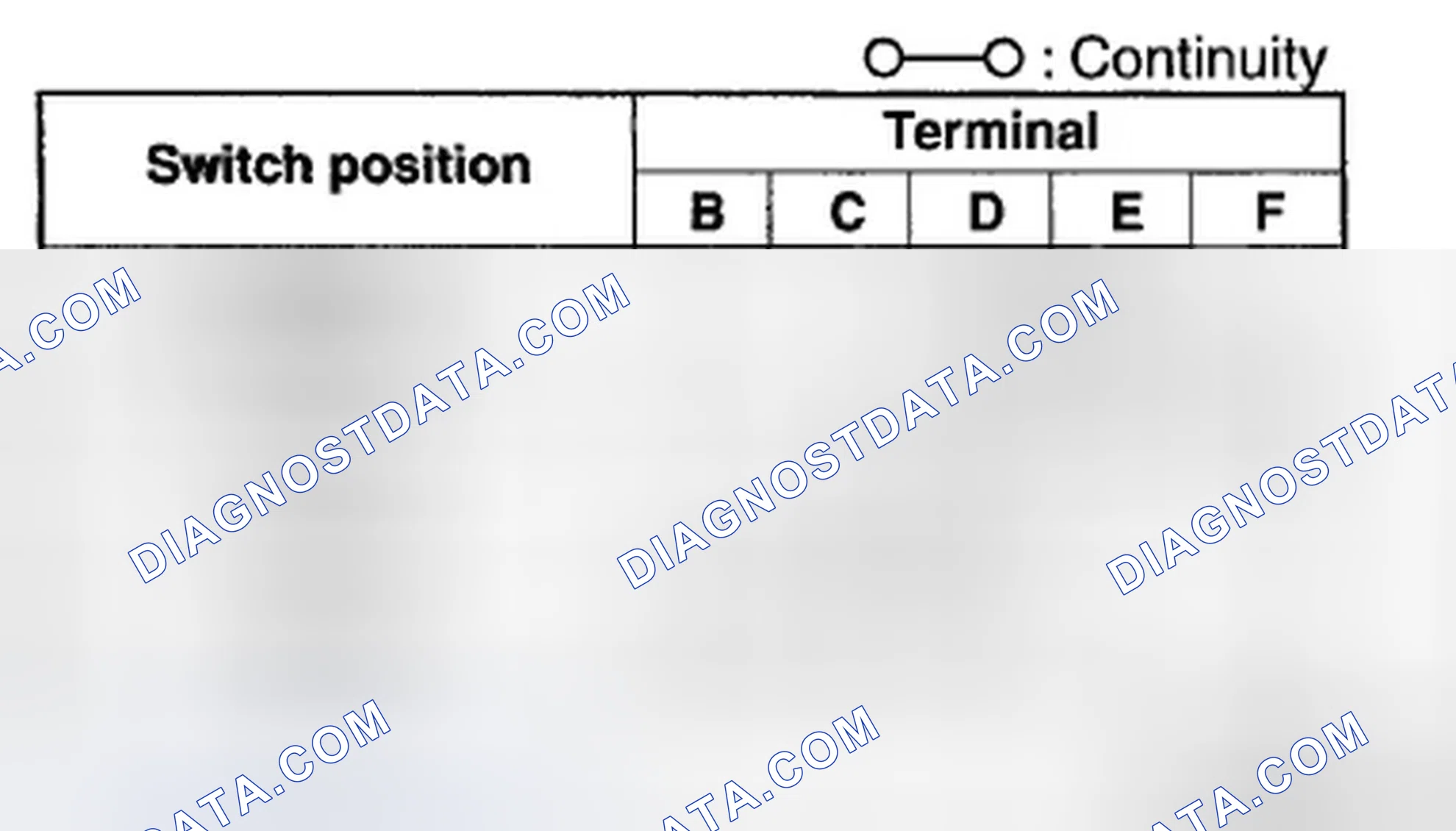 Scheme 16