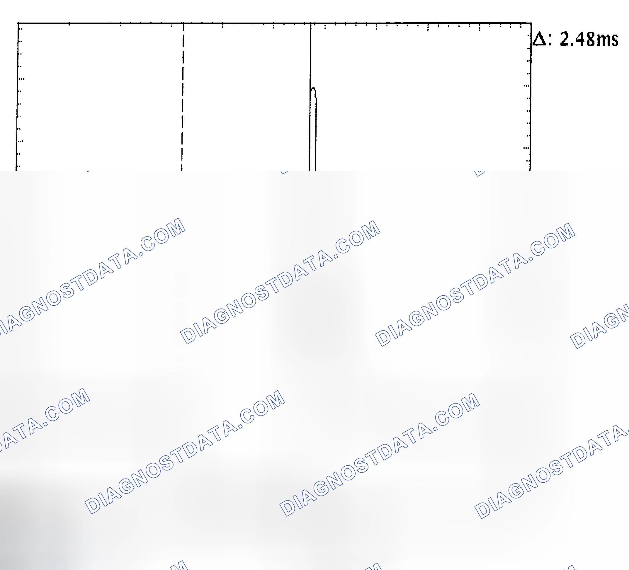 Scheme 24: Injector Bank - Known Good - Voltage Pattern