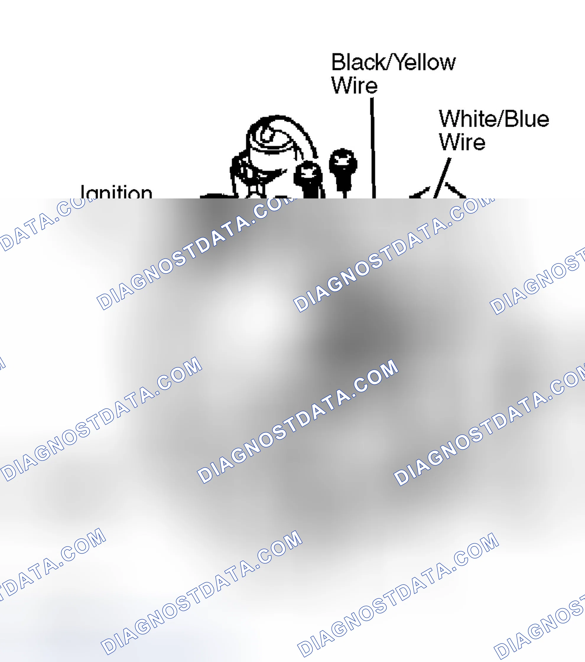 Scheme 19: Ignition Coil Resistance