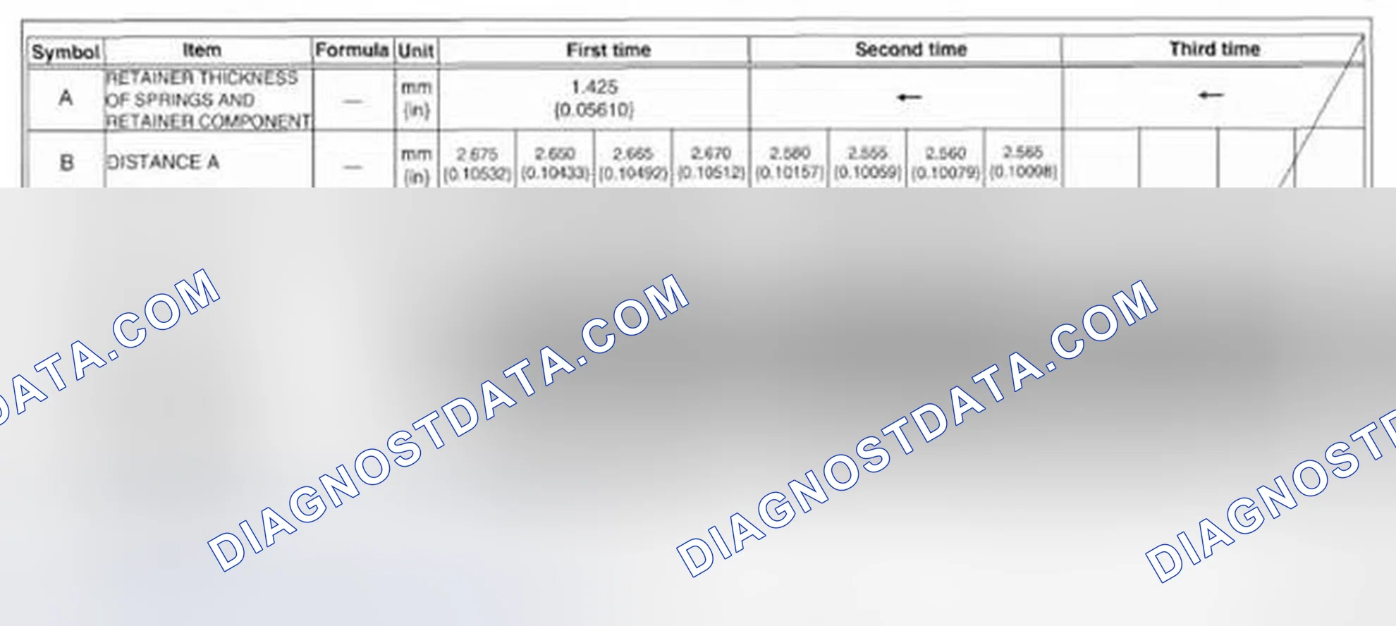 Scheme 756: R-3-5 Brake Clearance Measurement/Adjustment Description Example