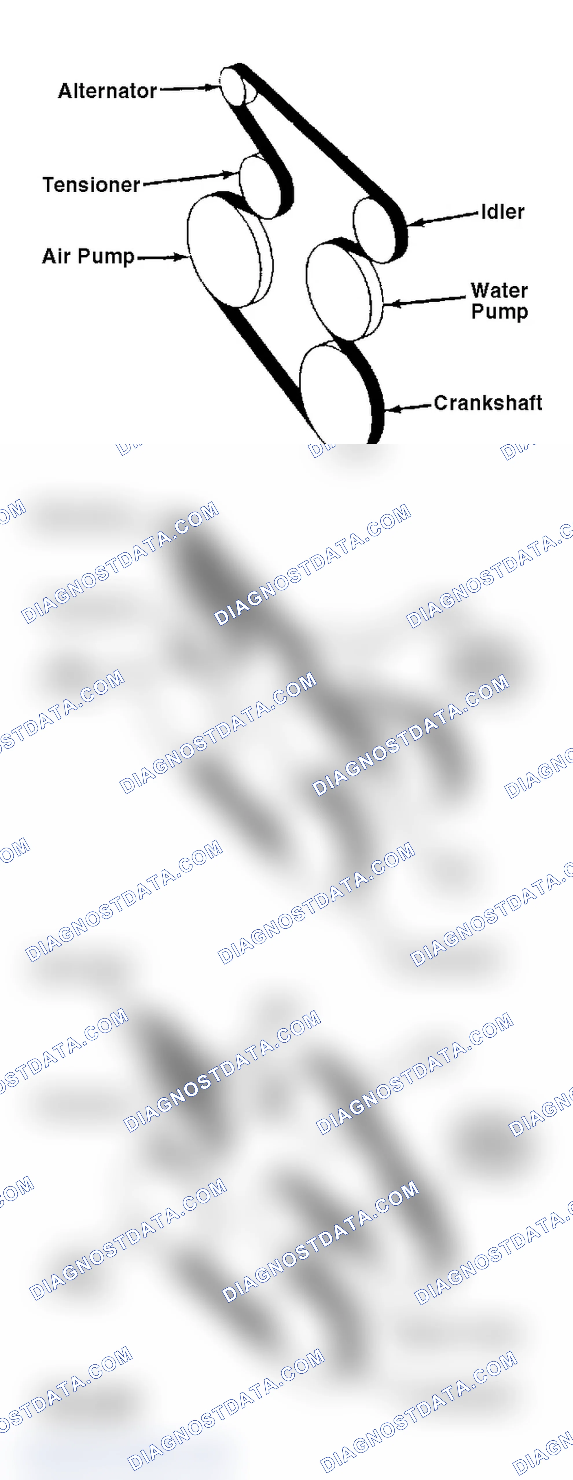 Scheme 3: Serpentine Belt Routing (2.8L)