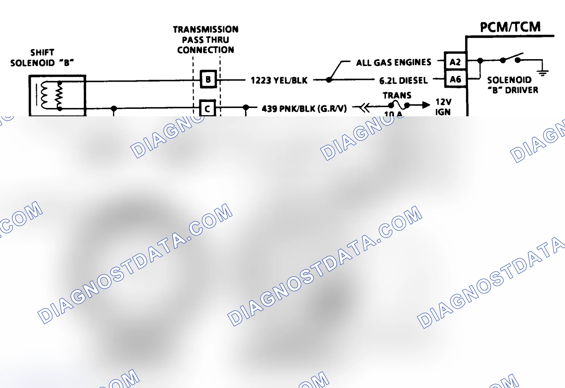 Scheme 158: Code 86 Schematic - Shift Solenoid "B" Stuck "ON"