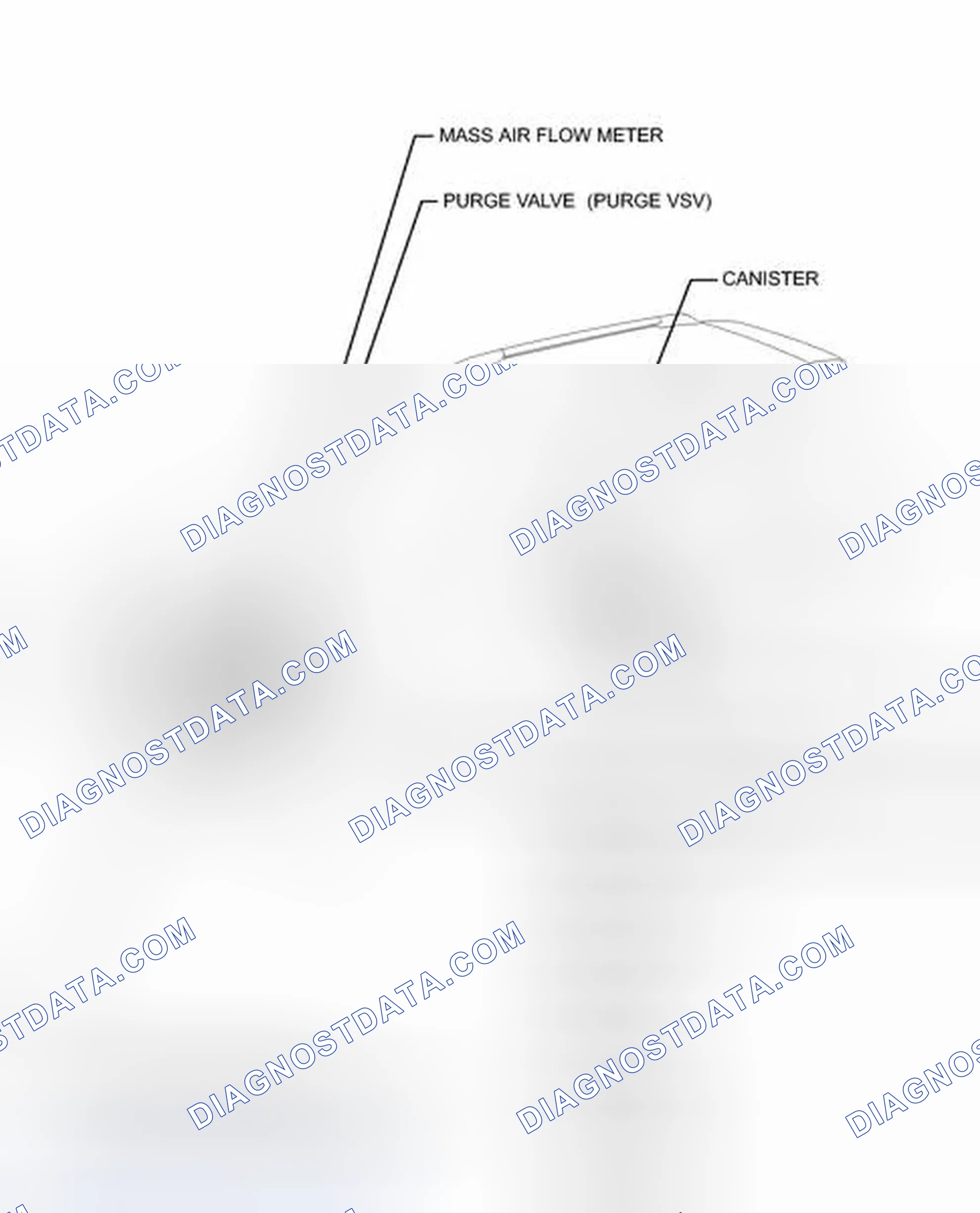 Scheme 62: ILLUSTRATION