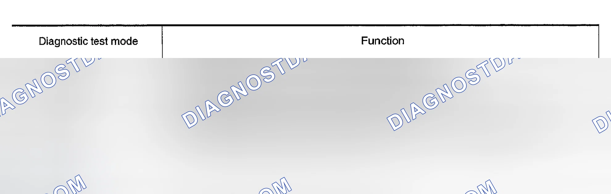 Scheme 15: Function