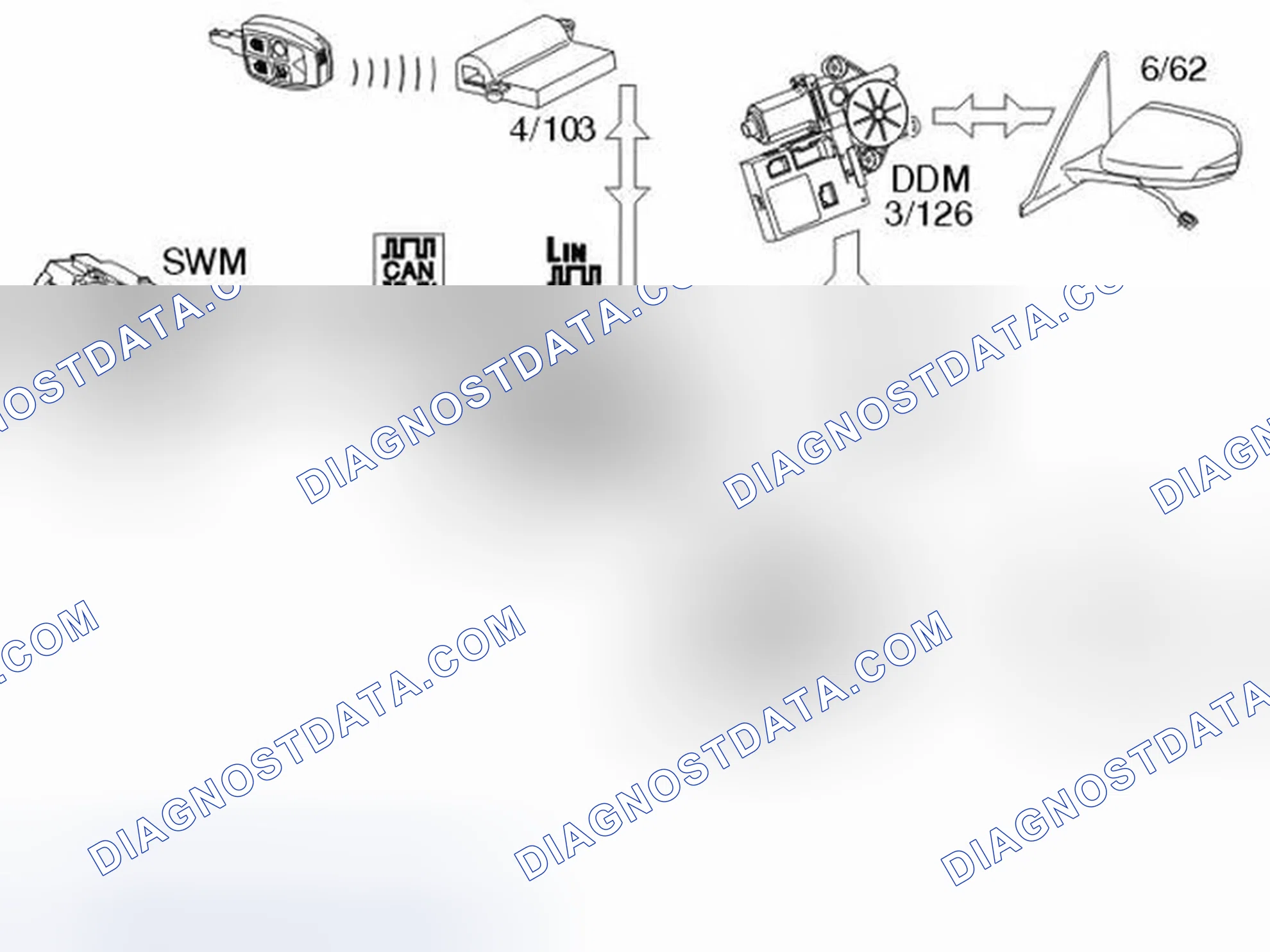 Scheme 664