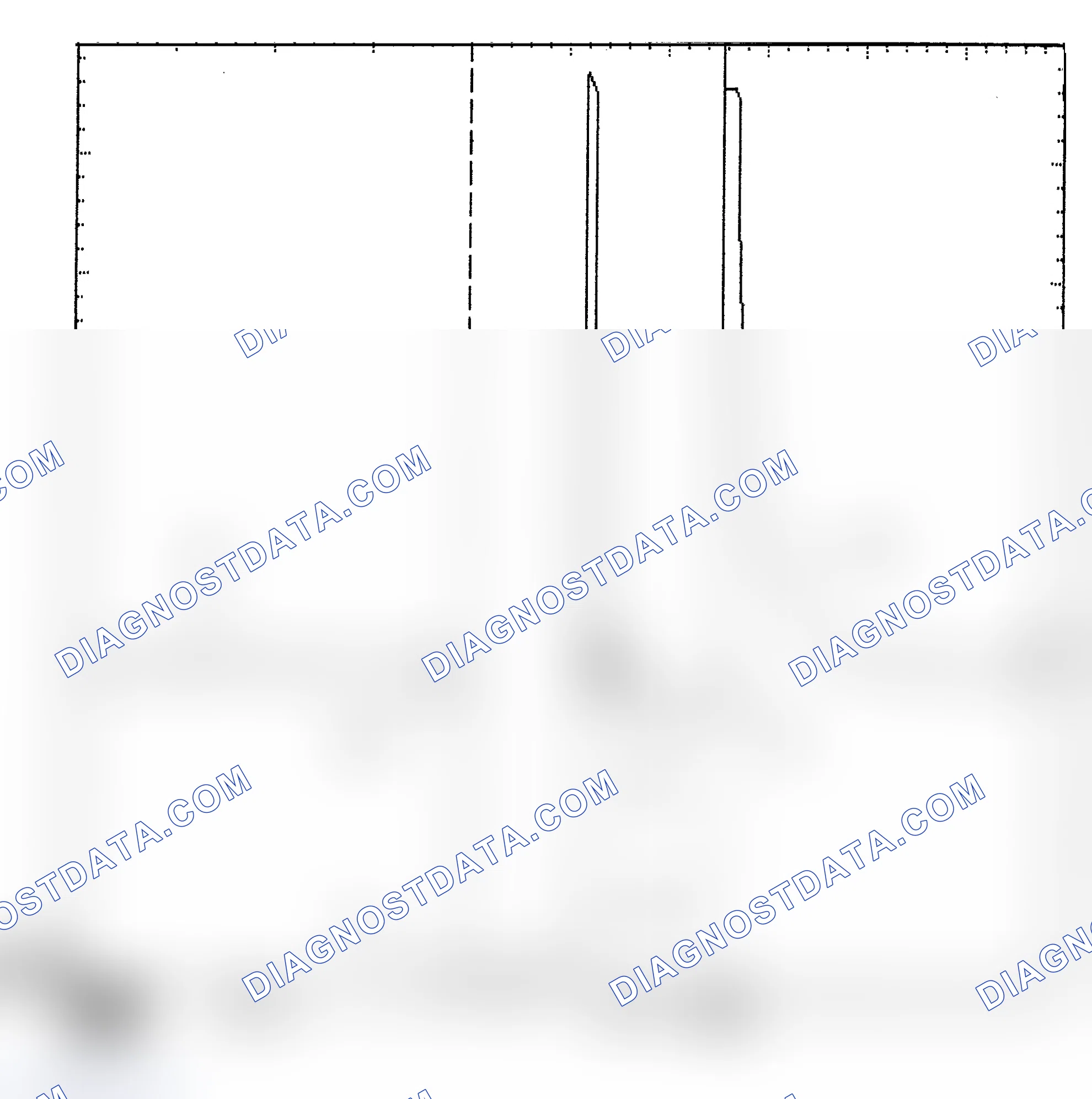 Scheme 6: Identifying Current Controlled Type Injector Pattern