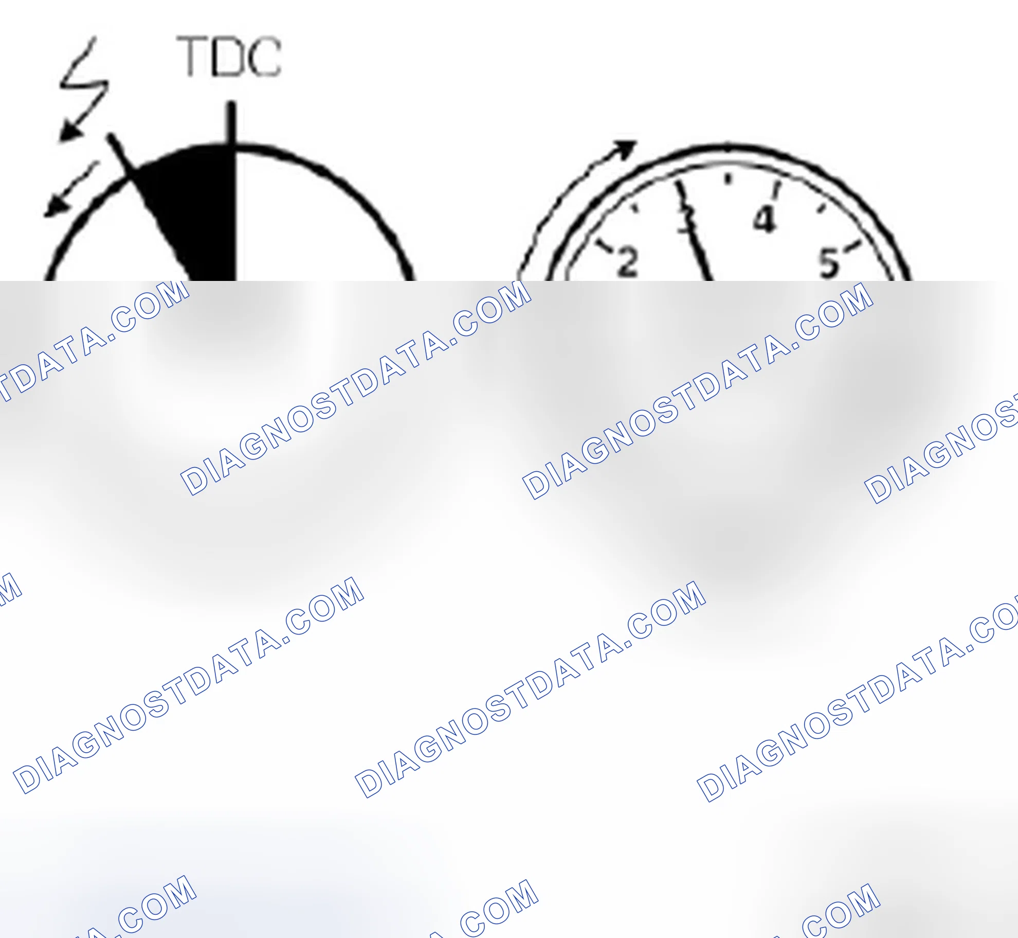 Scheme 768: Principle, increasing engine speed