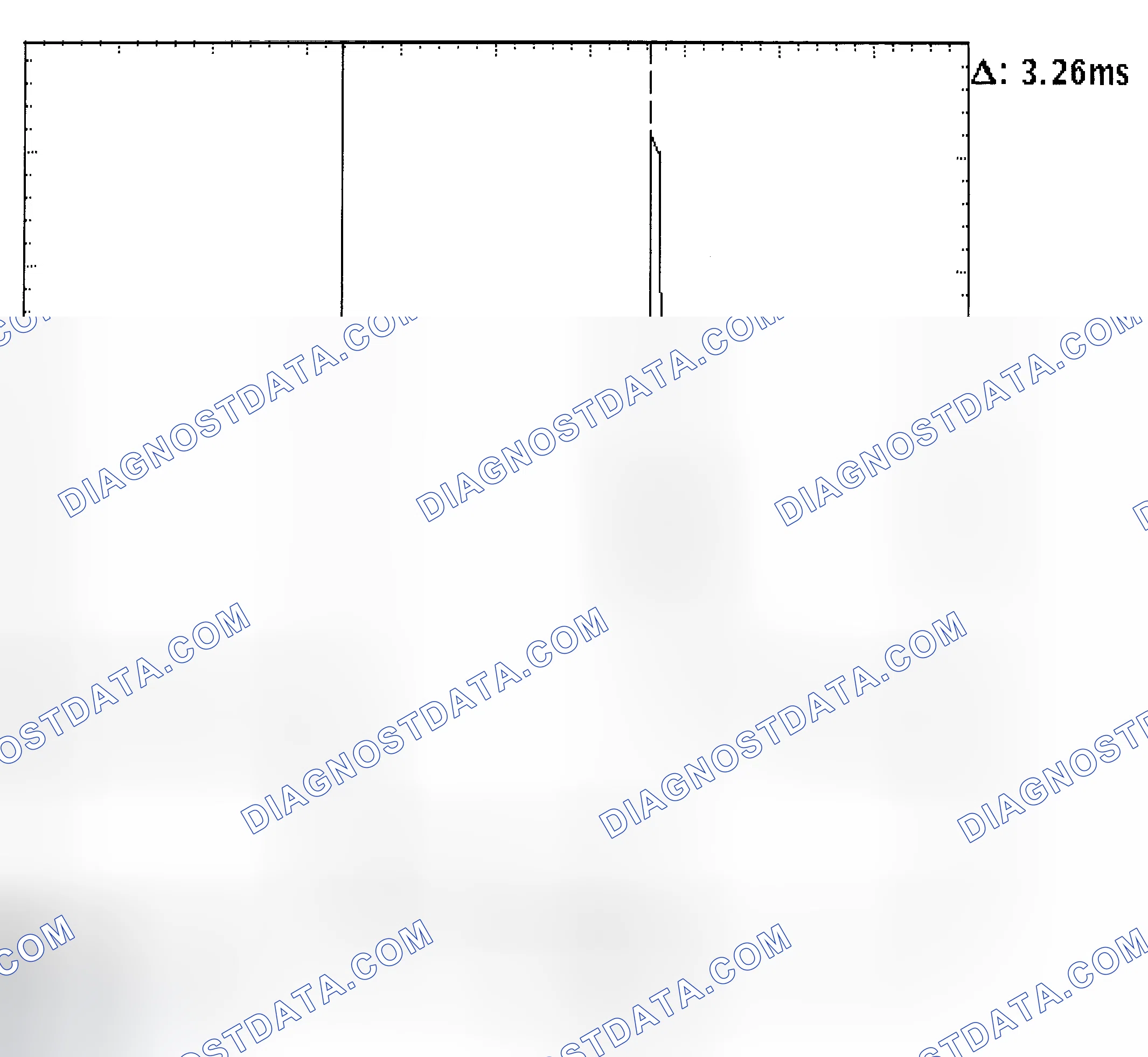 Scheme 22: Injector Bank - Known Good - Voltage Pattern