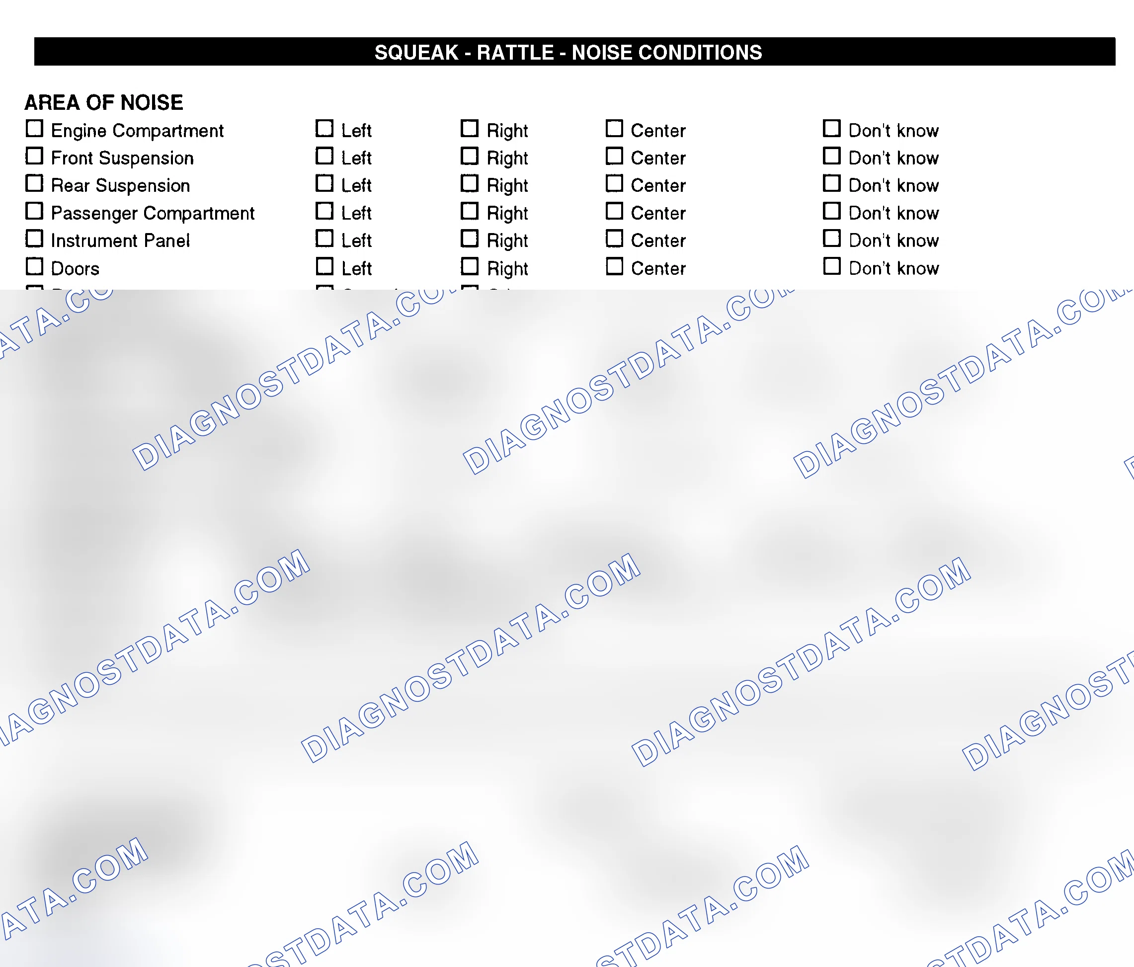Scheme 11: Squeak, Rattle, & Noise Conditions
