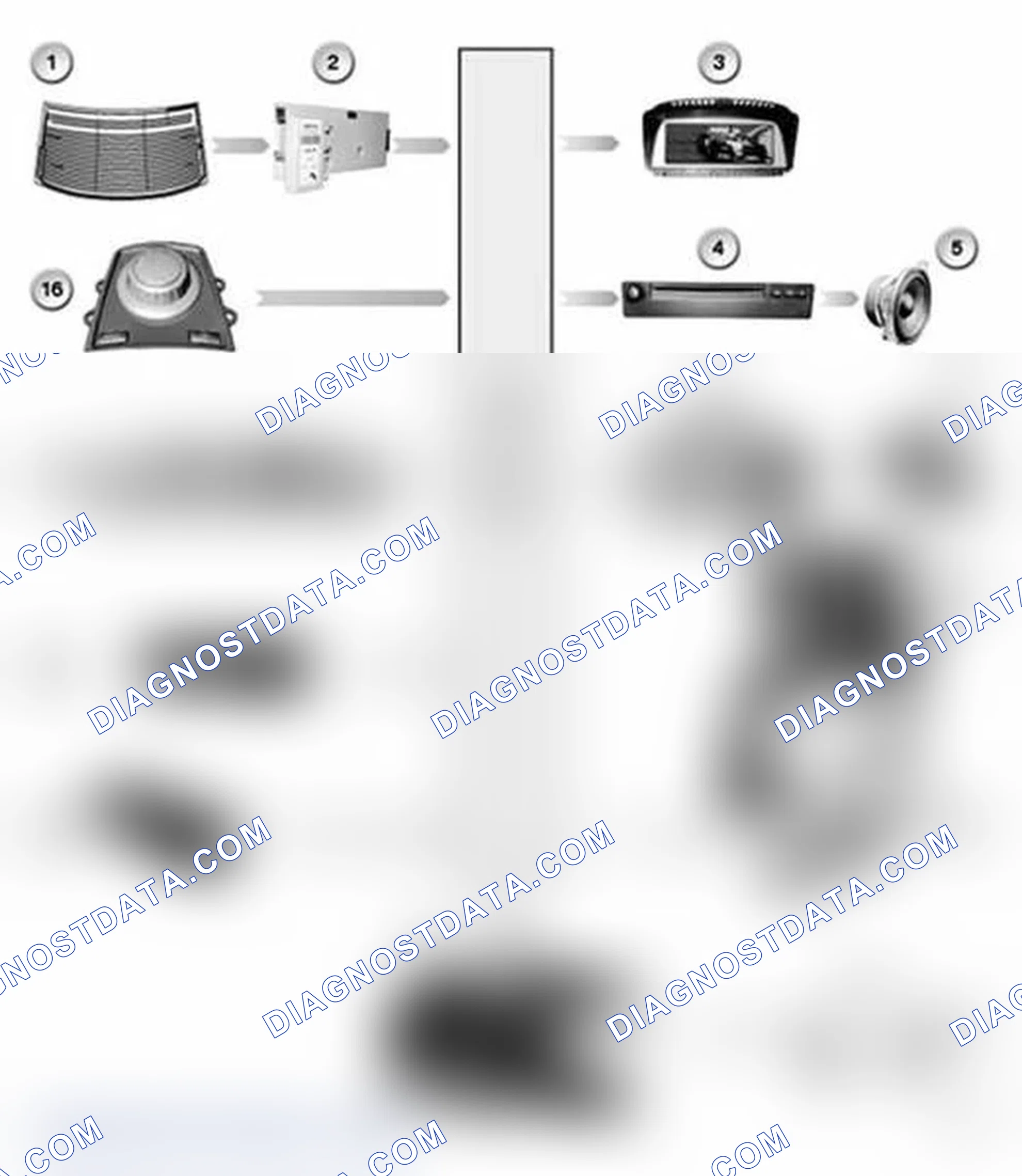 Scheme 41: E65, E66: System Overview Of Television In Front And Rear
