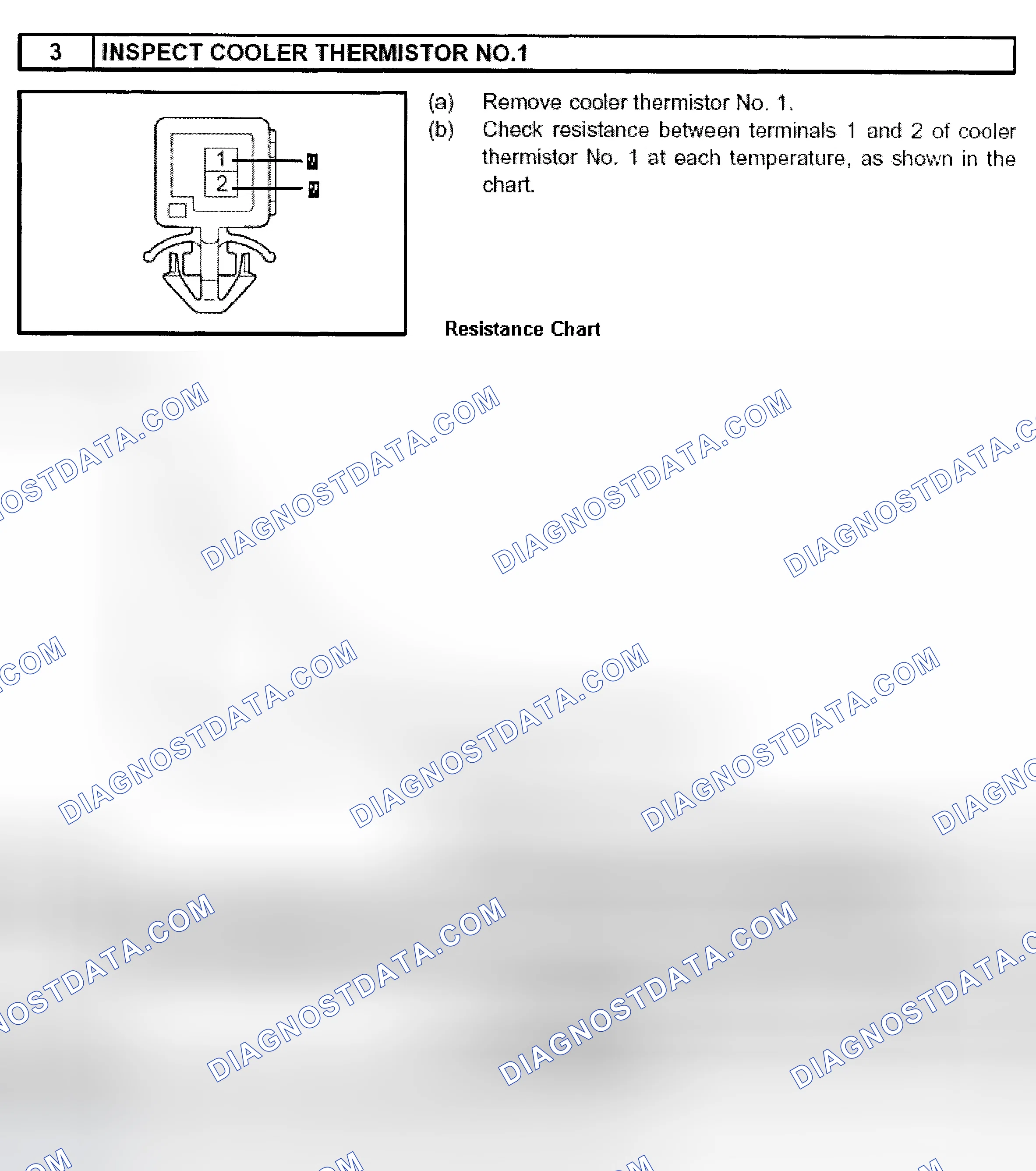 Scheme 364