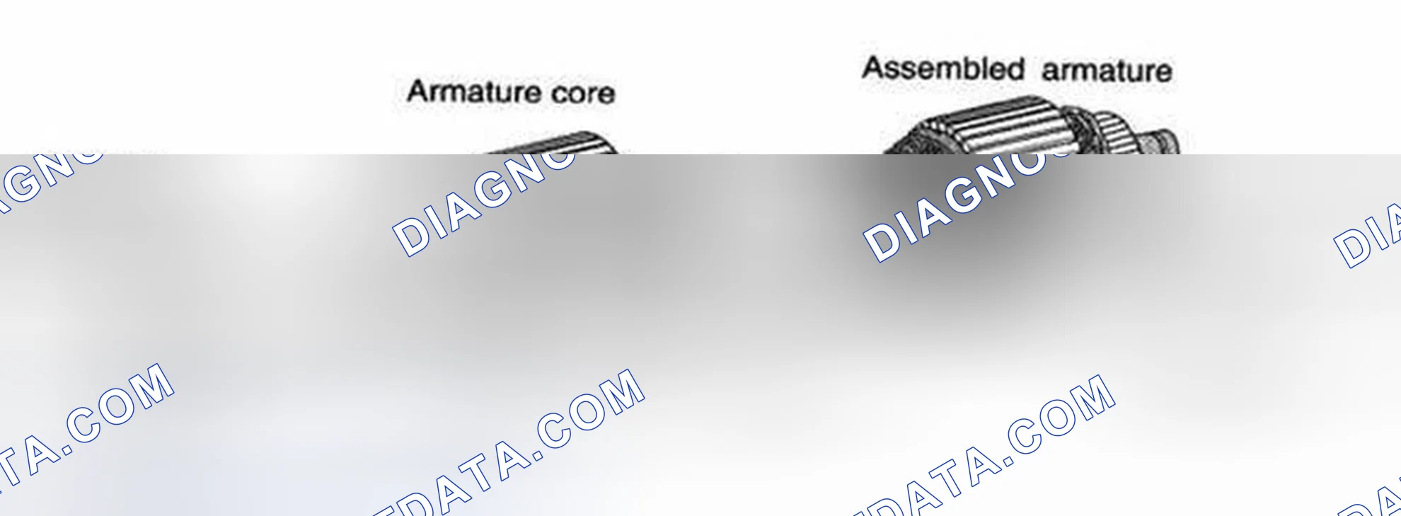 Scheme 4: Armature