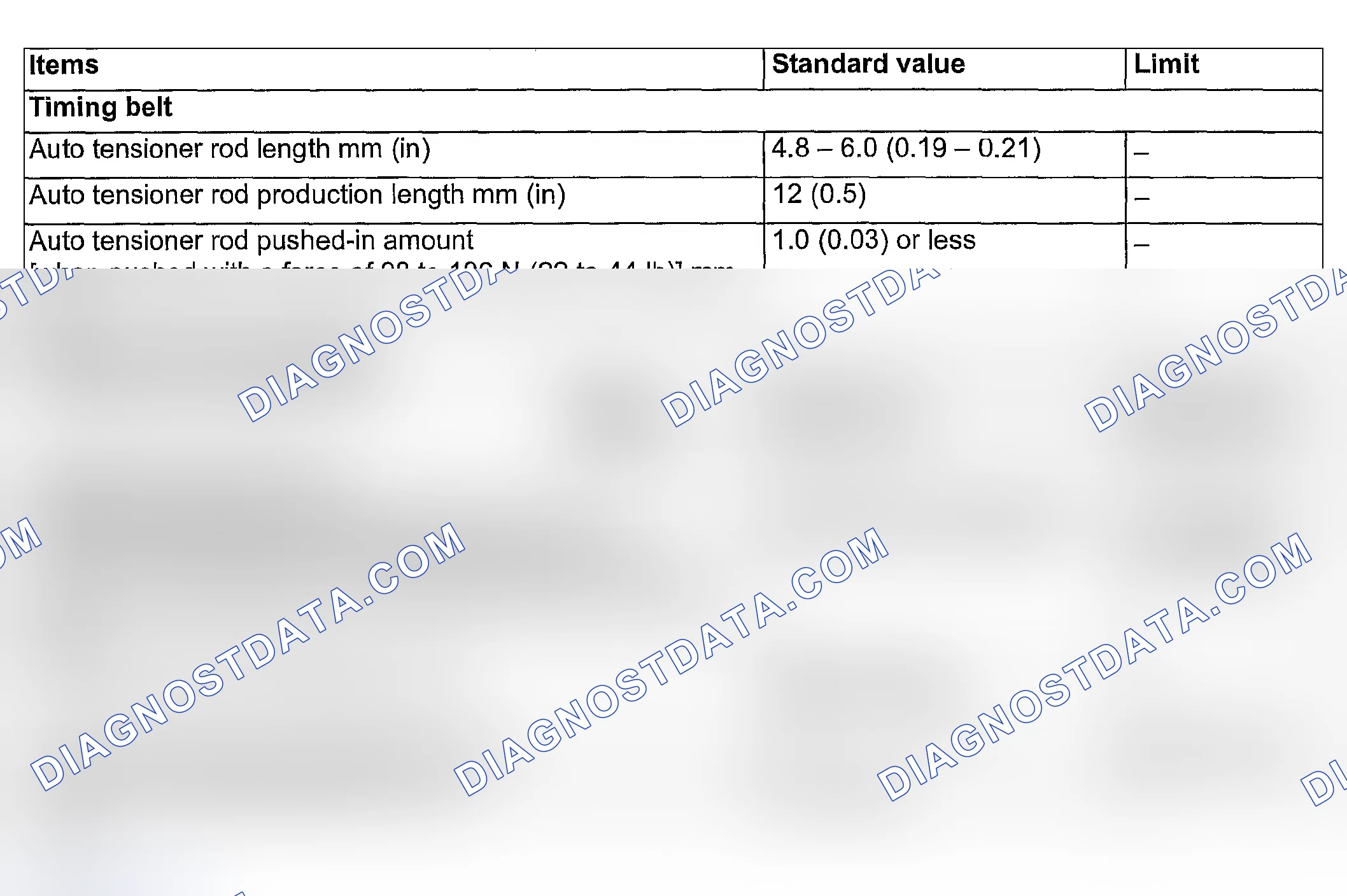 Scheme 1095: SERVICE SPECIFICATIONS