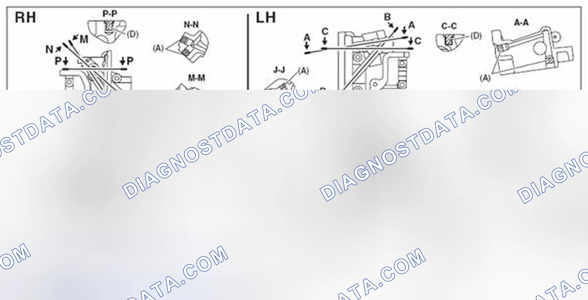 Scheme 530