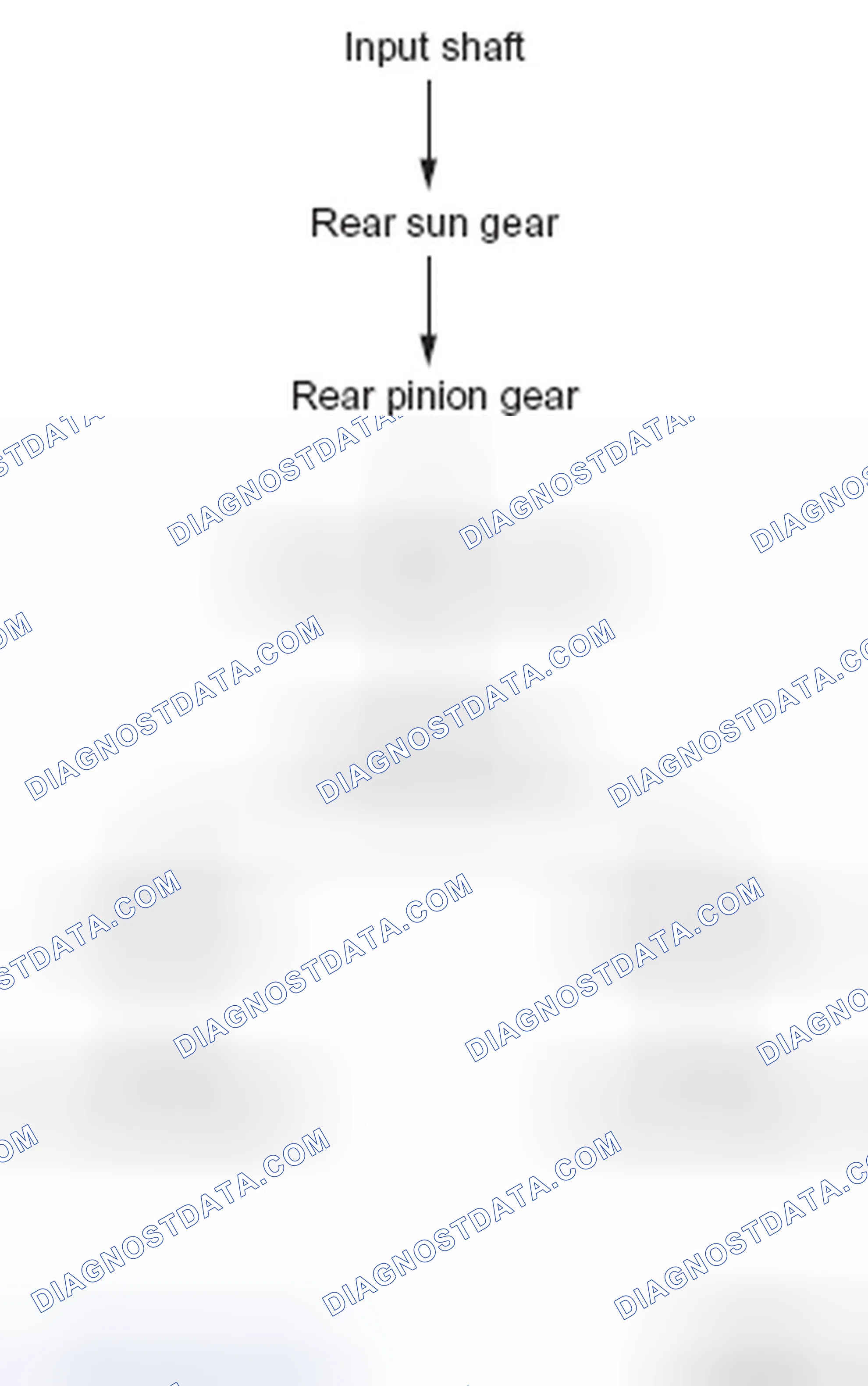 Scheme 24: 1st GEAR OF D RANGE OR MANUAL MODE (BELOW SET SPEED) (D1)