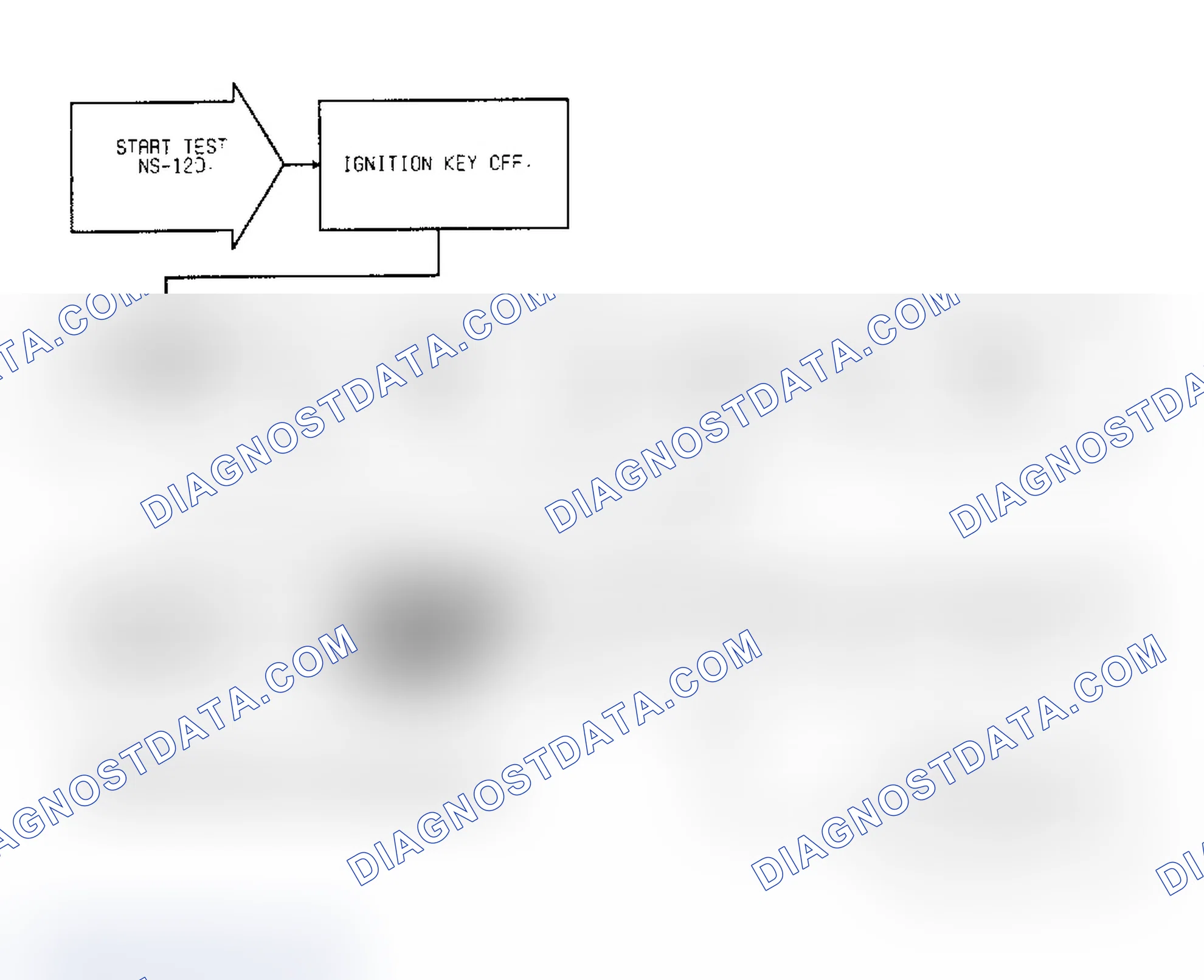Scheme 582: Test NS-12D, Idle Speed Motor Operation