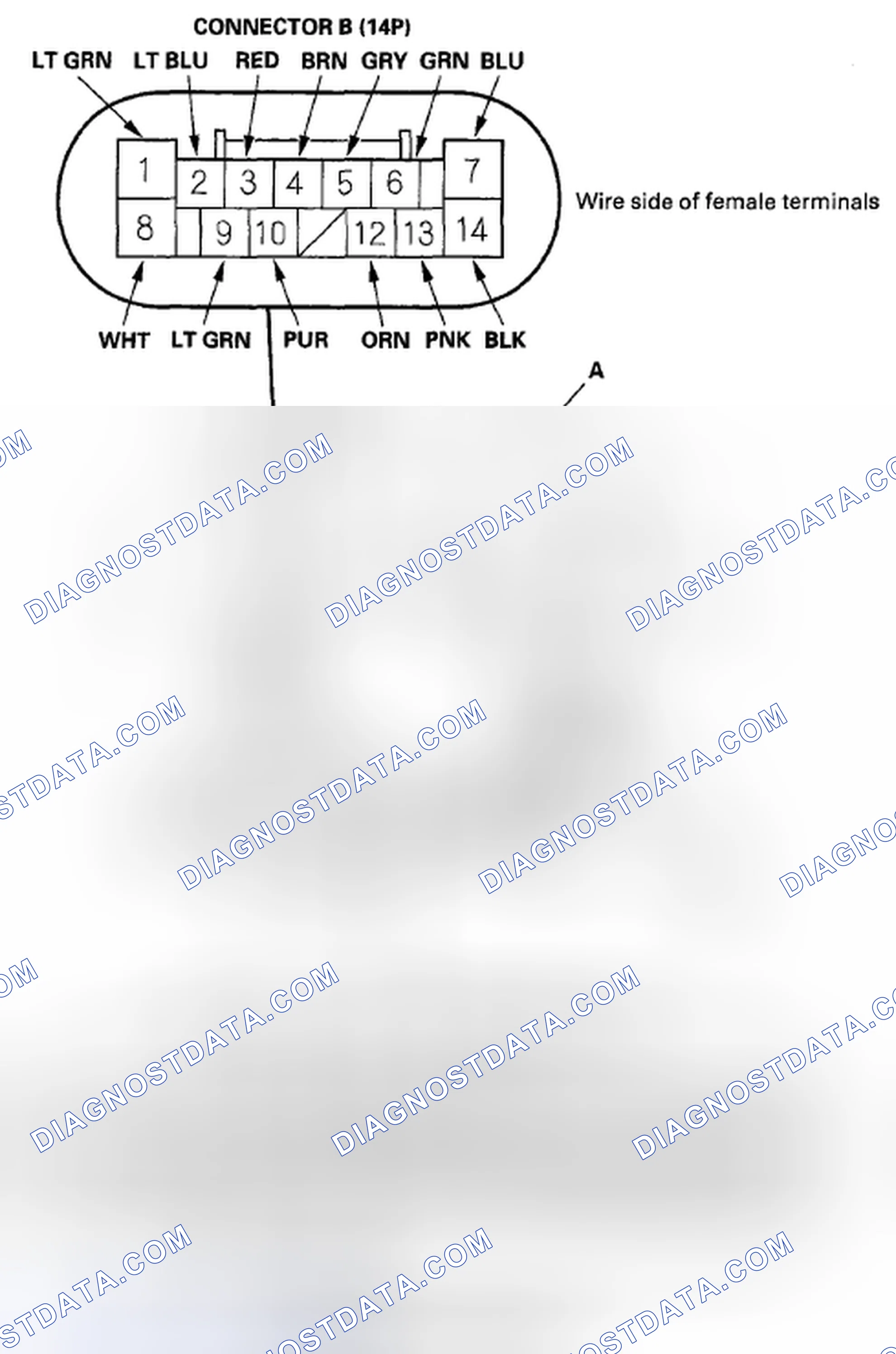 Scheme 56: Driver's MPCS Unit Input Test