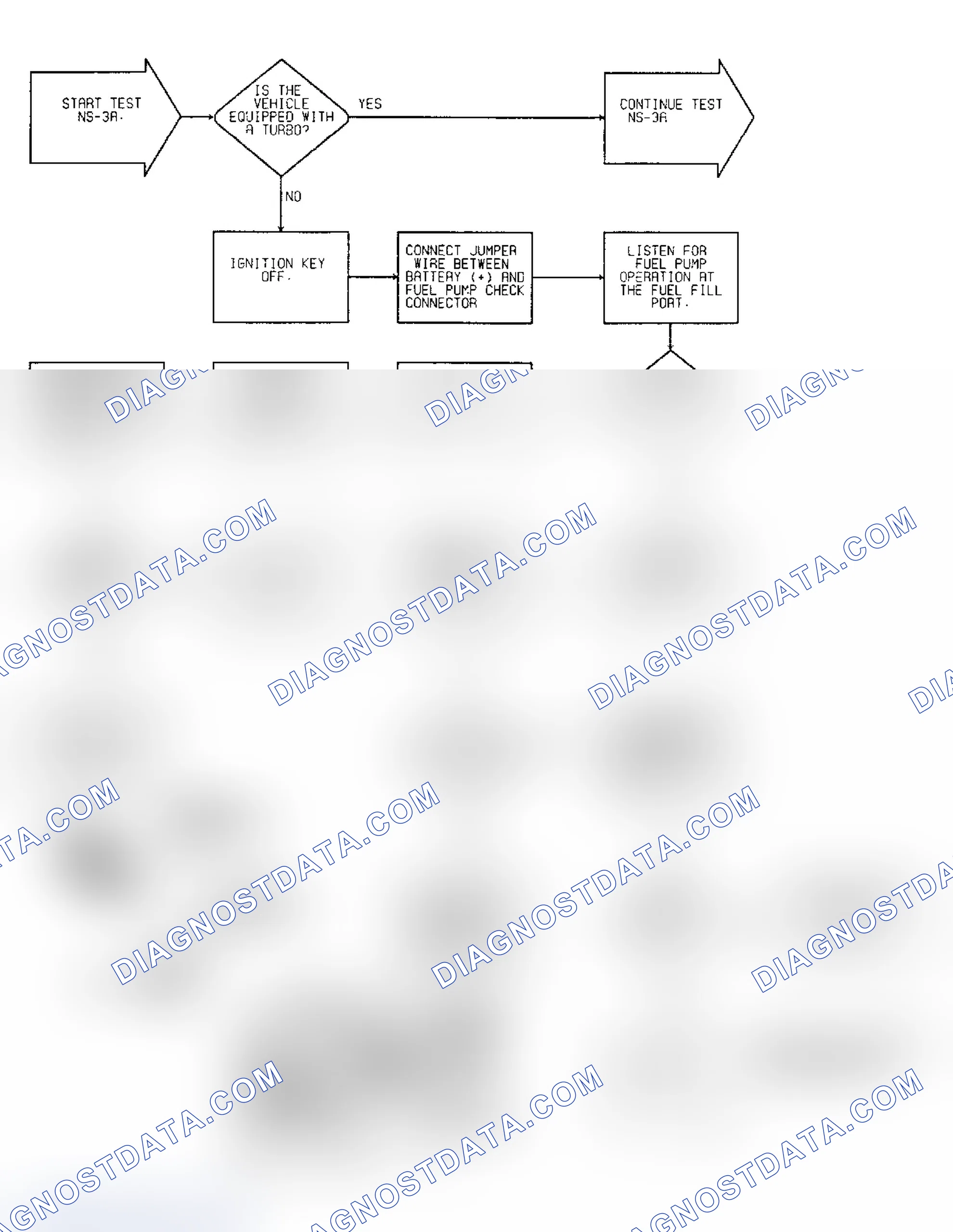 Scheme 109: No Start Test NS-3A: Diagnostic Flow Chart (1 of 2)