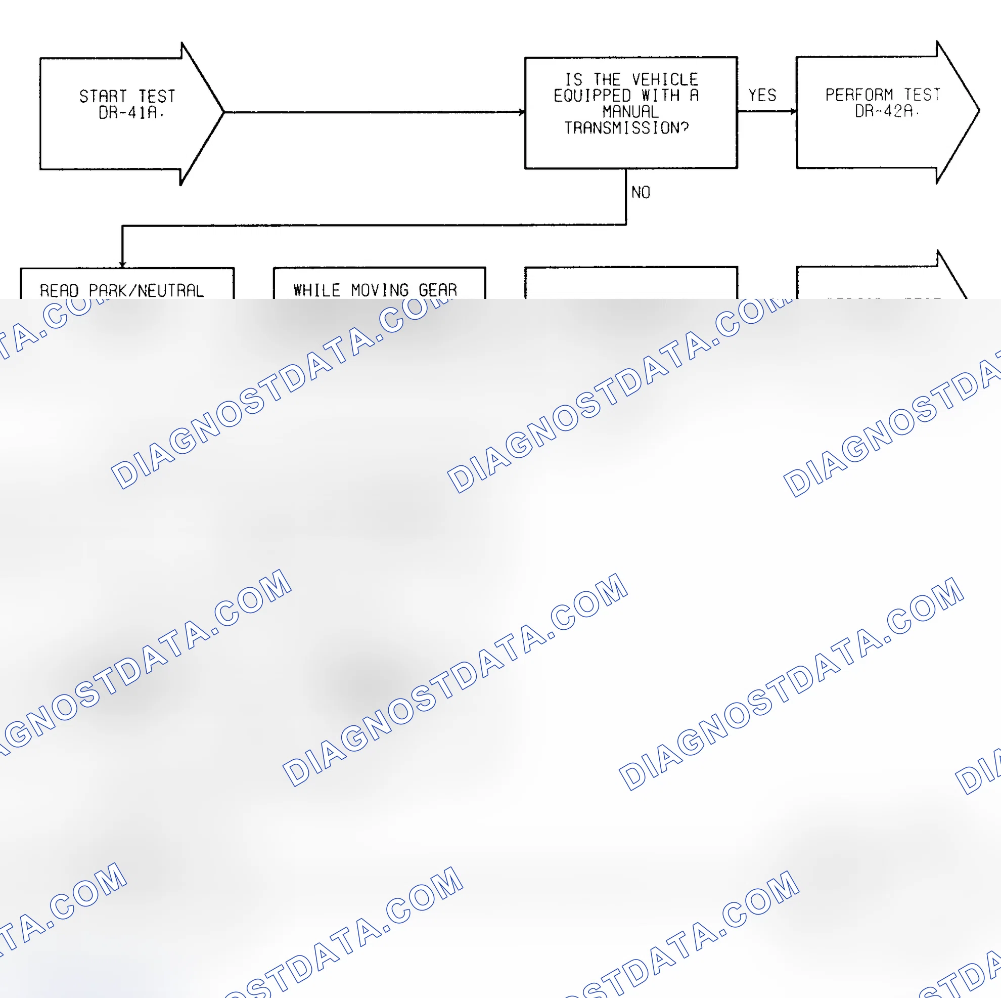 Scheme 335: Test DR-41A (1 of 2) Park/Neutral Switch Input Check