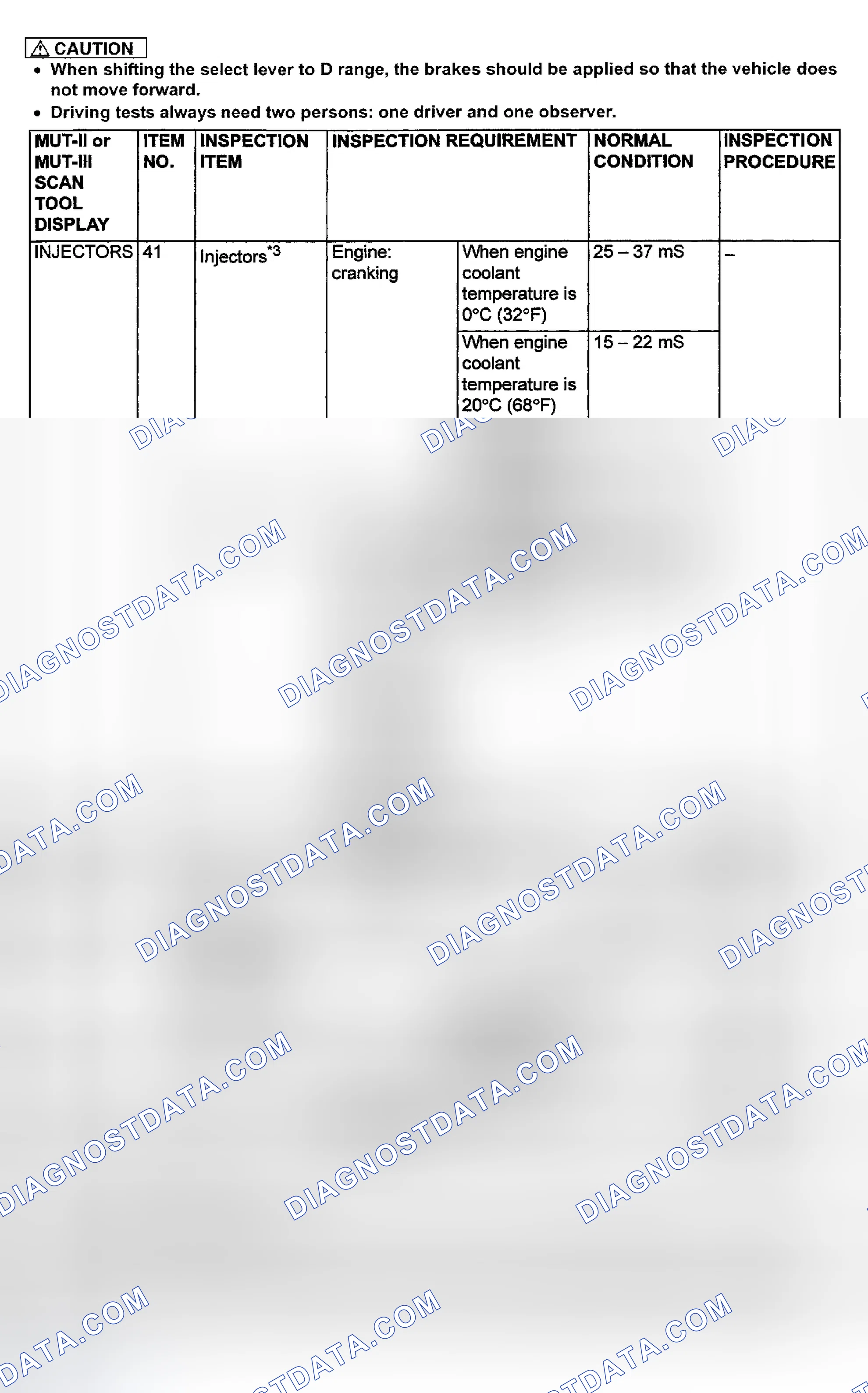 Scheme 226