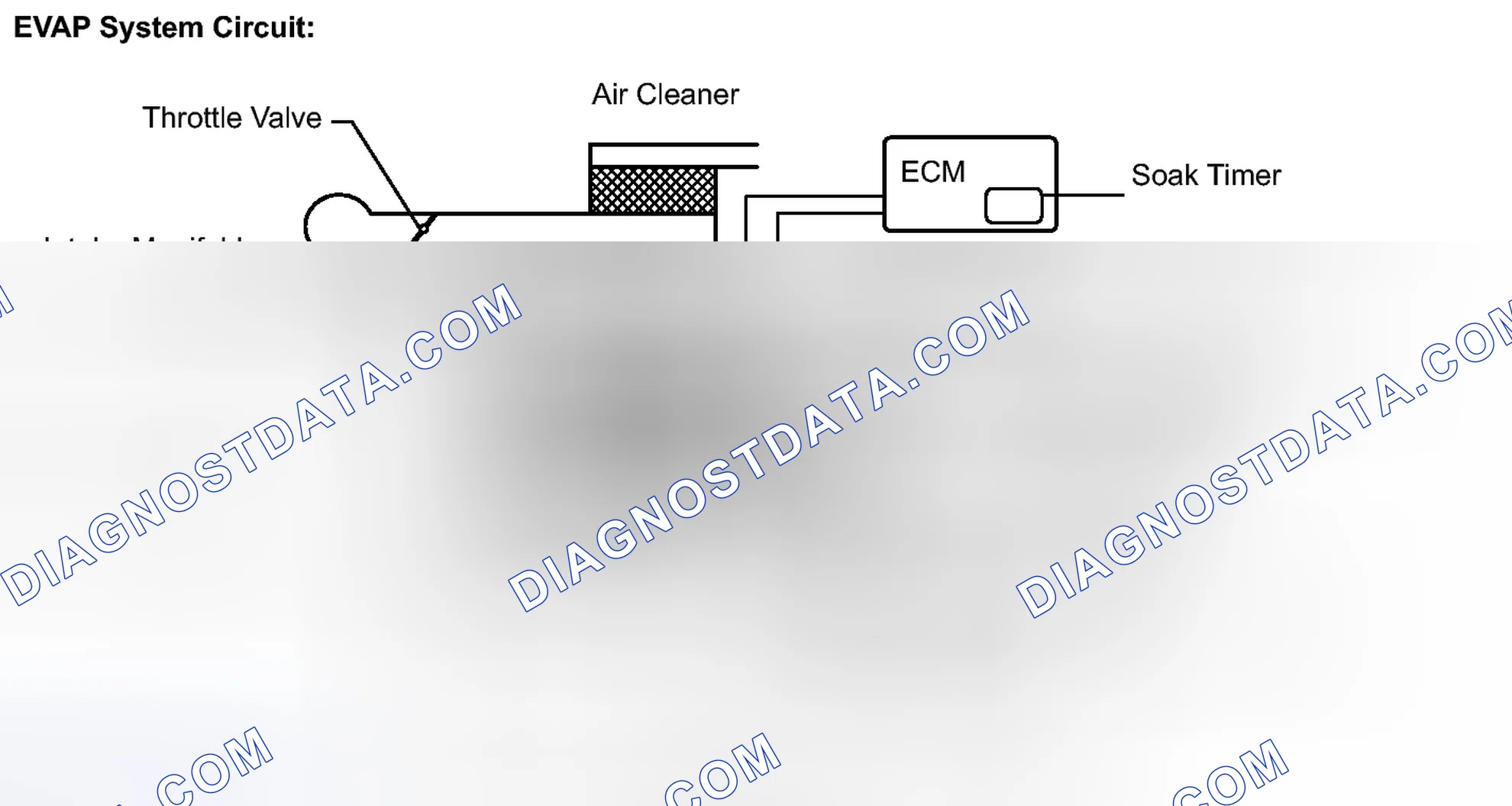 Scheme 178