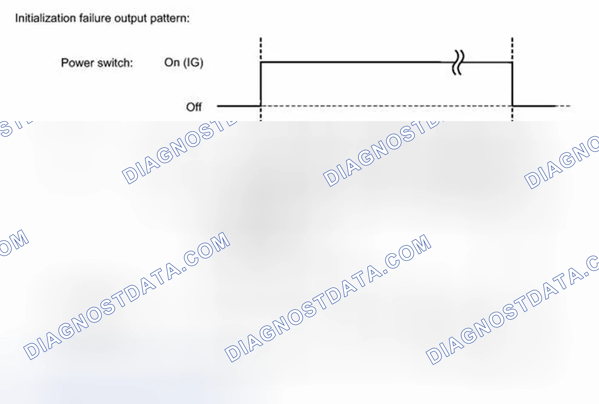 Scheme 17