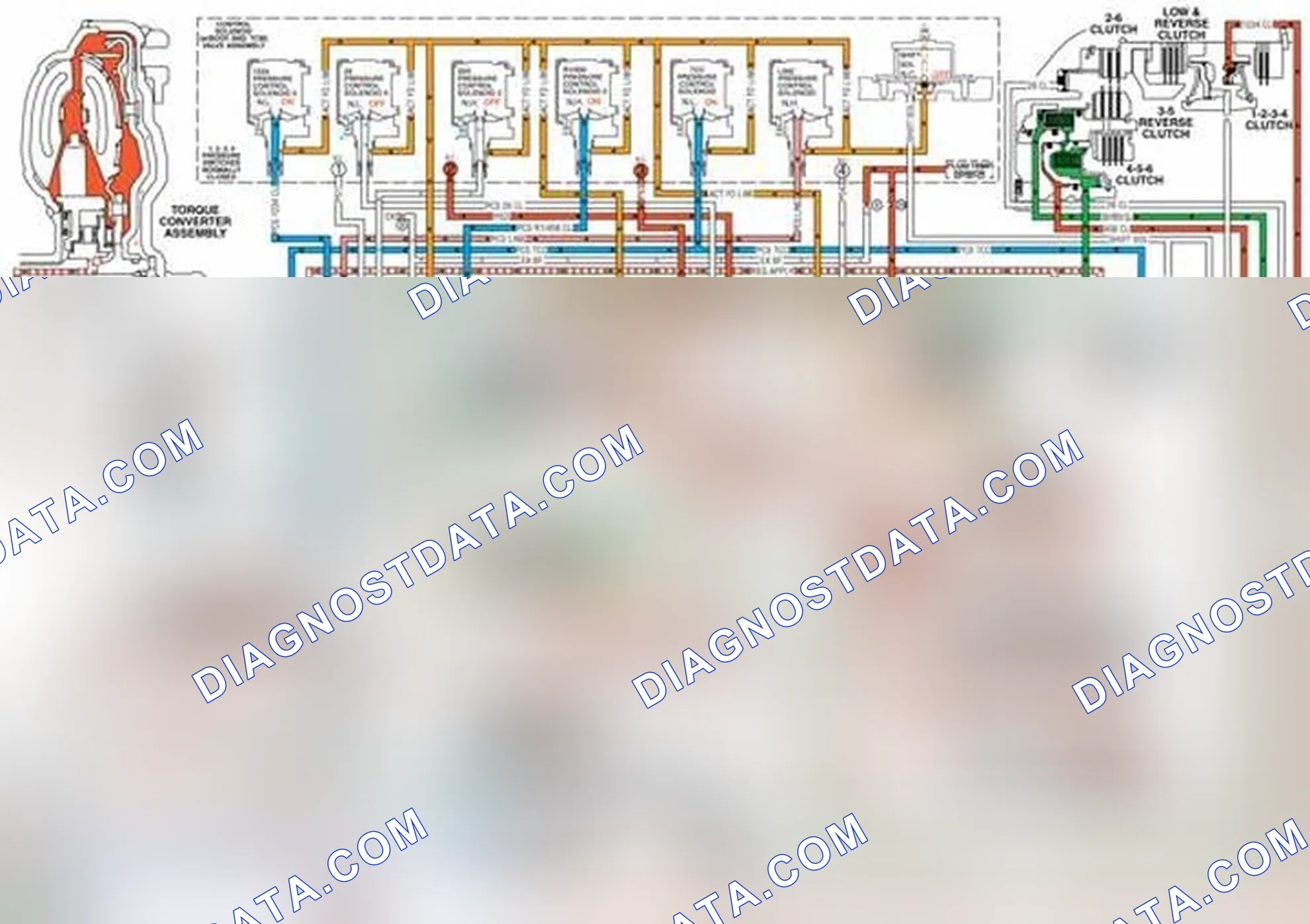 Scheme 225: TCC Control Valve