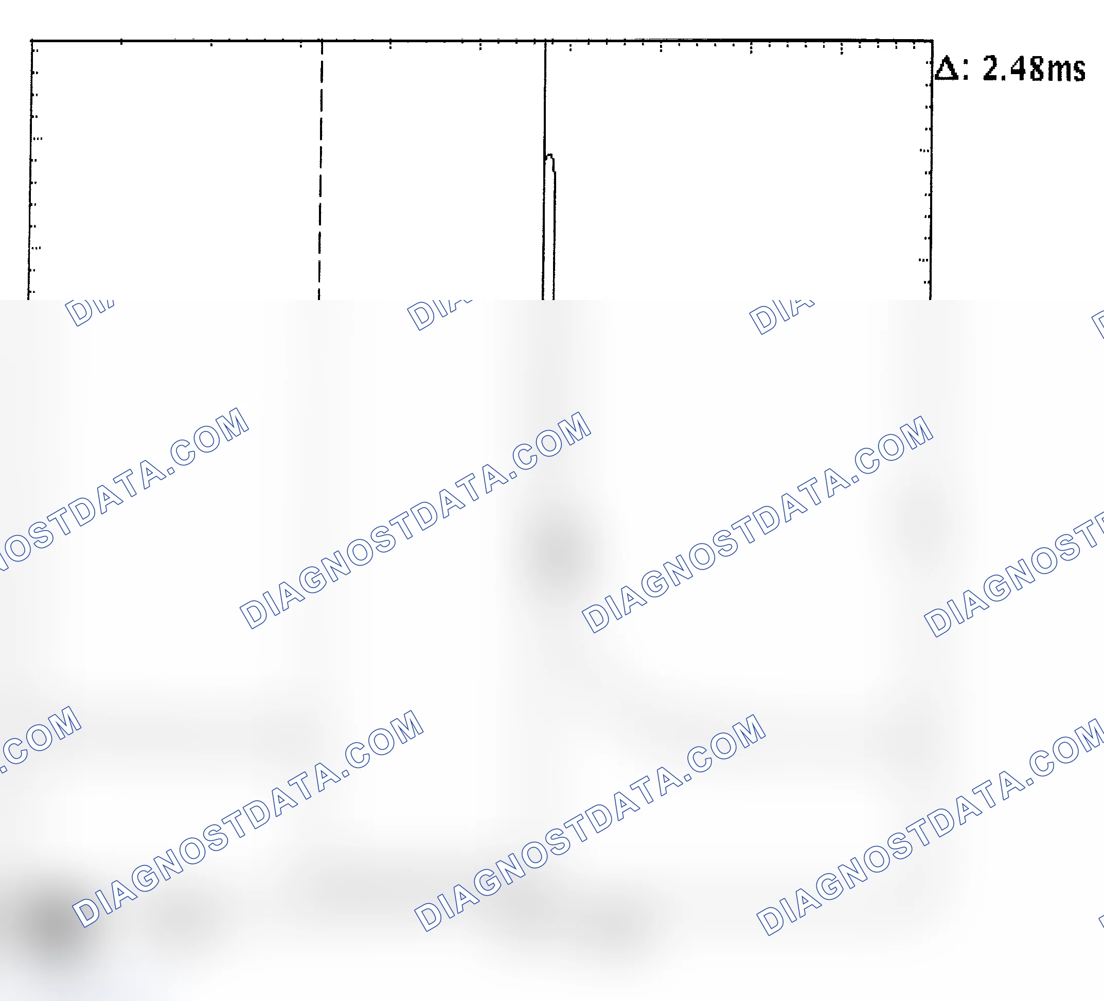 Scheme 24: Injector Bank - Known Good - Voltage Pattern