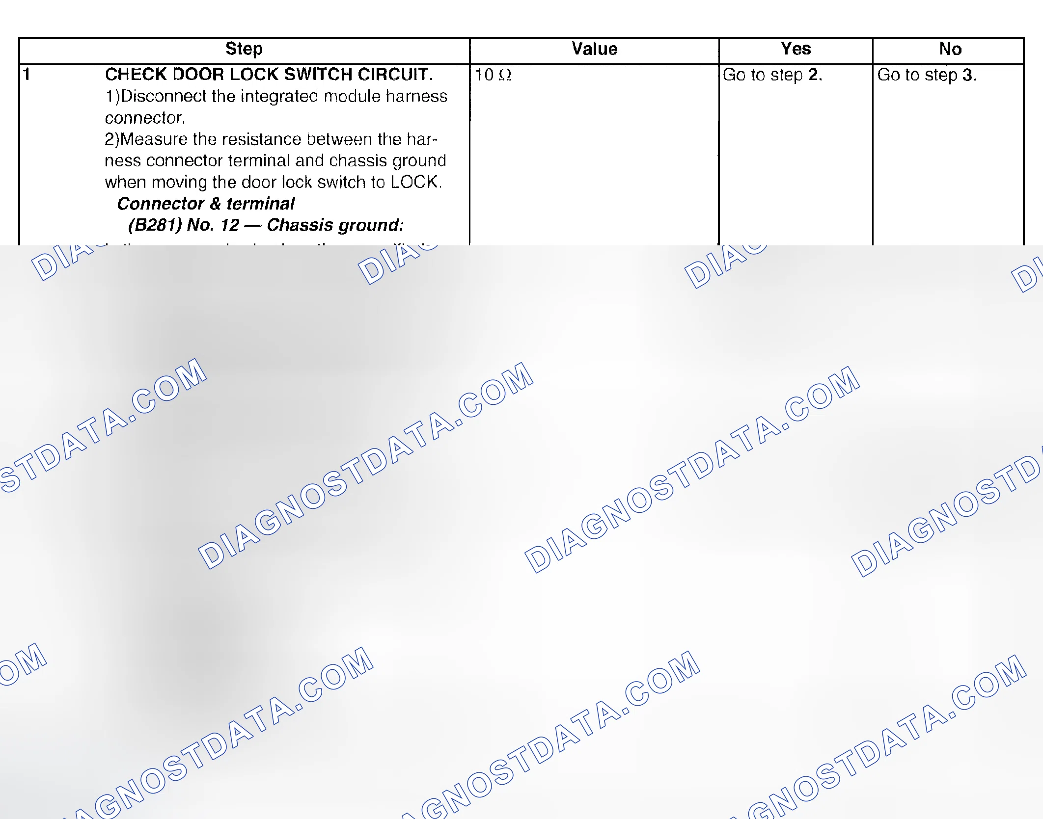 Scheme 52: CHECK DOOR LOCK SWITCH AND CIRCUIT