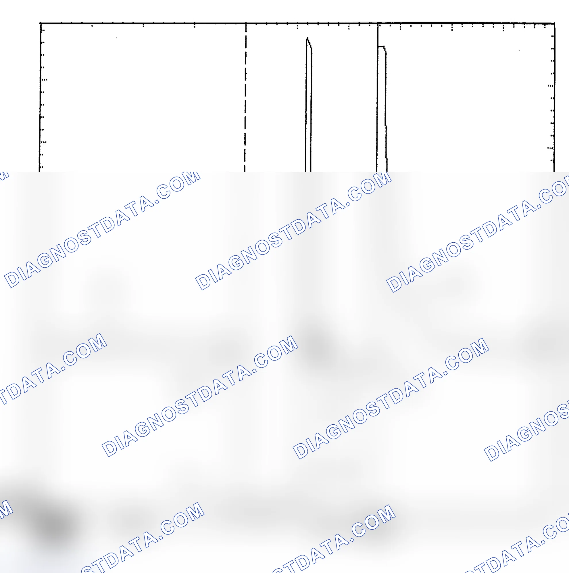 Scheme 6: Identifying Current Controlled Type Injector Pattern