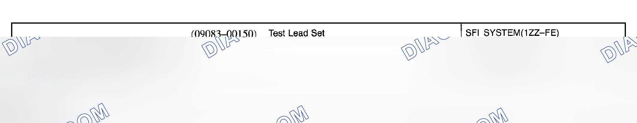 Scheme 3: Recommended Tools
