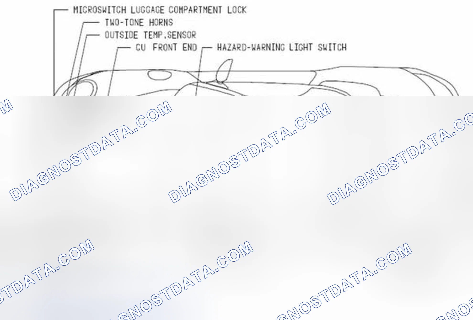 Scheme 1: COMPONENT LOCATION GRAPHICS