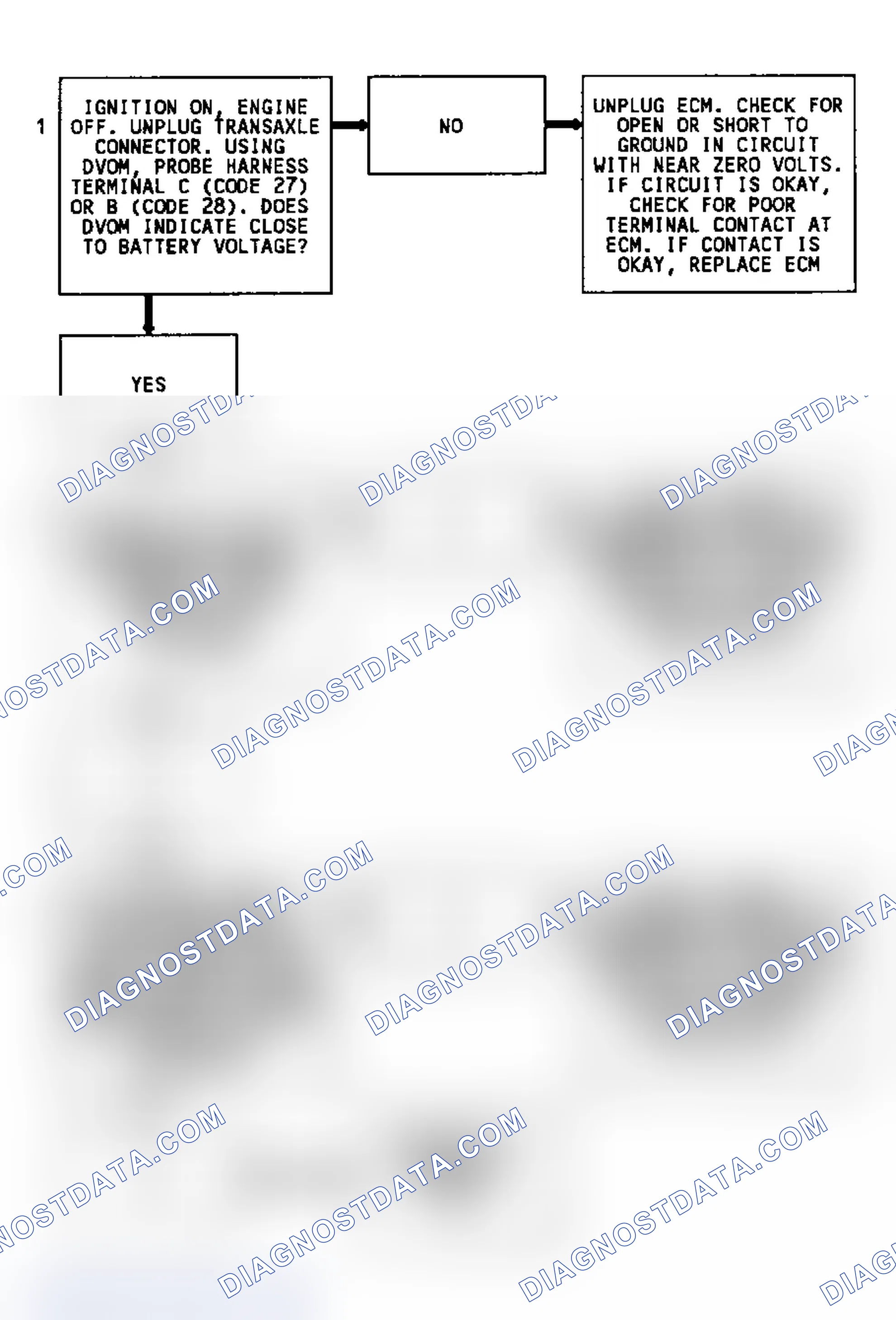 Scheme 155: Diagnostic Aids